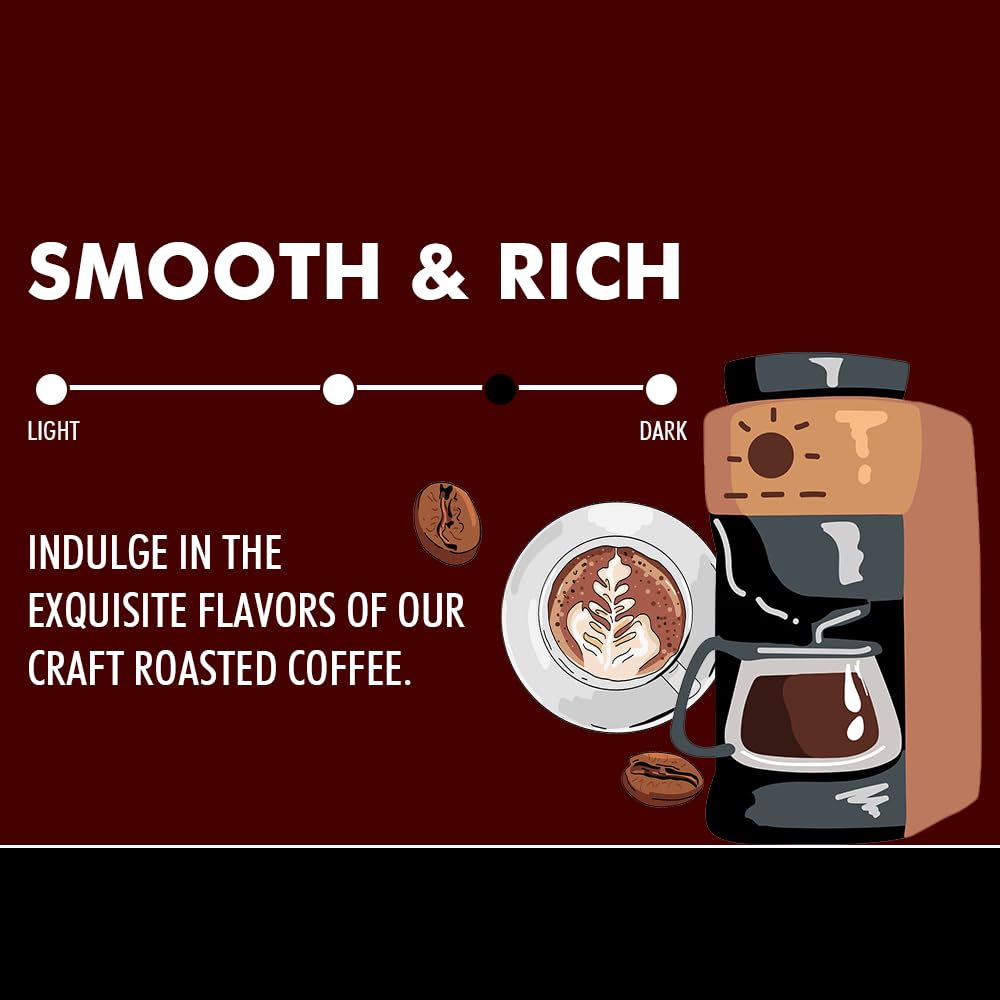 Liberty Beans Coffee Breakfast Blend Ground Coffee | 100% Arabica, Medium Roast, Smooth, Low Acid, Rich Flavor | Energy Boost & Wellness Support | Organic & Fair Trade | 12 oz (2-Pack, Liberty Blend)