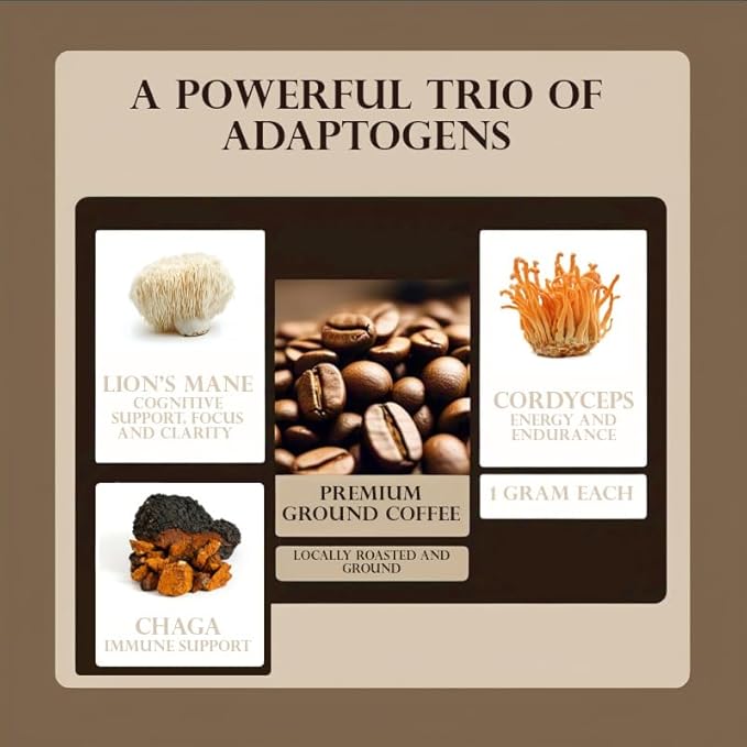 Howlin Java Mushroom Coffee, Premium Ground Coffee with 1 gram each of Lion's Mane, Chaga, and Cordyceps. Increase Energy, Focus, and Immunity with our Adaptogenic blend! 28 servings