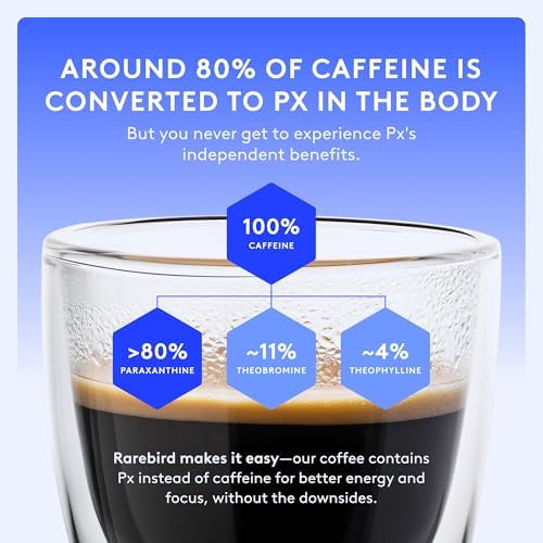 Px Coffee by Rarebird – Award-Winning Medium Roast | Low-Acid Single-Origin Decaf with Paraxanthine | Clean Energy & Focus | Better Sleep, Cortisol Detox & Fat Burn | Nootropic | Ground 12oz (56 Cups)