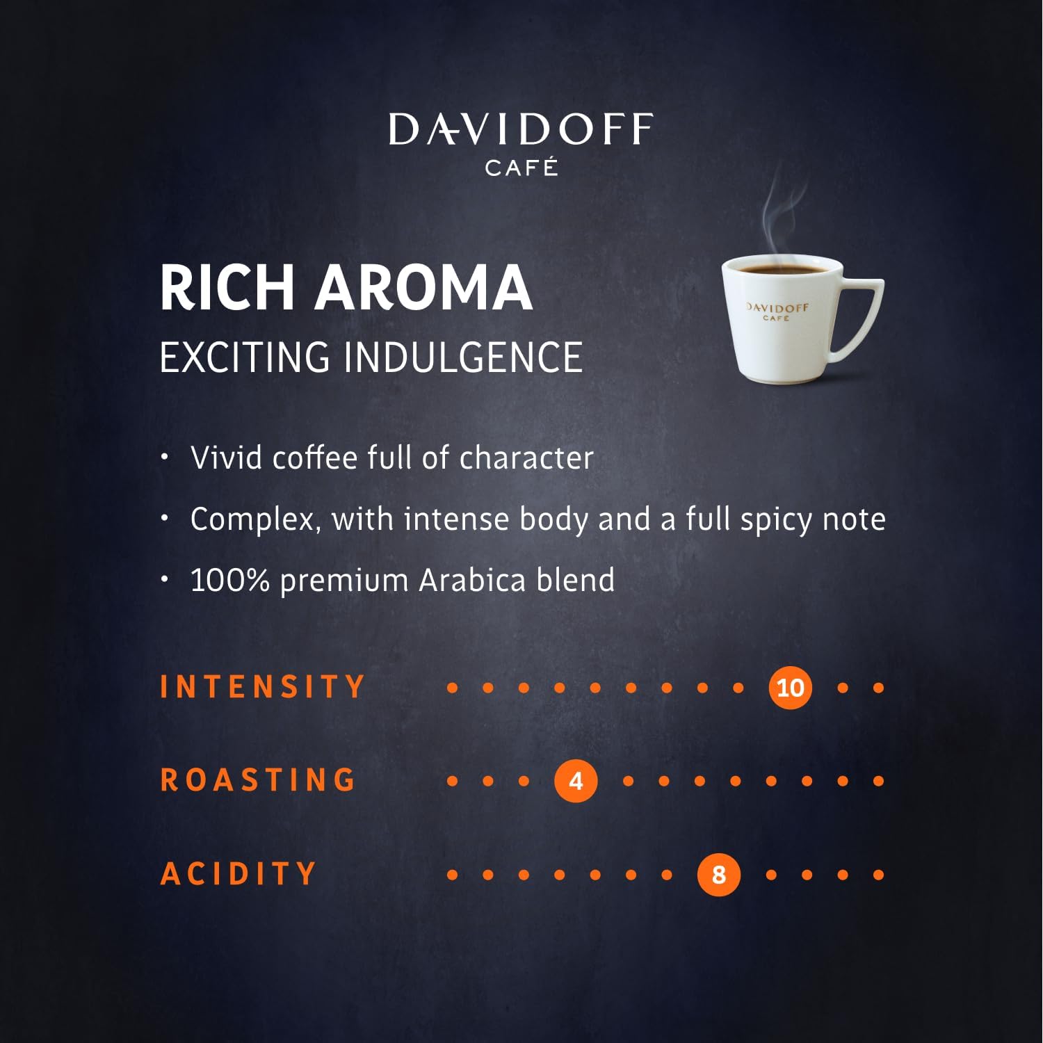 Davidoff Cafe Rich Aroma Ground Coffee, 8.8 Ounce Package