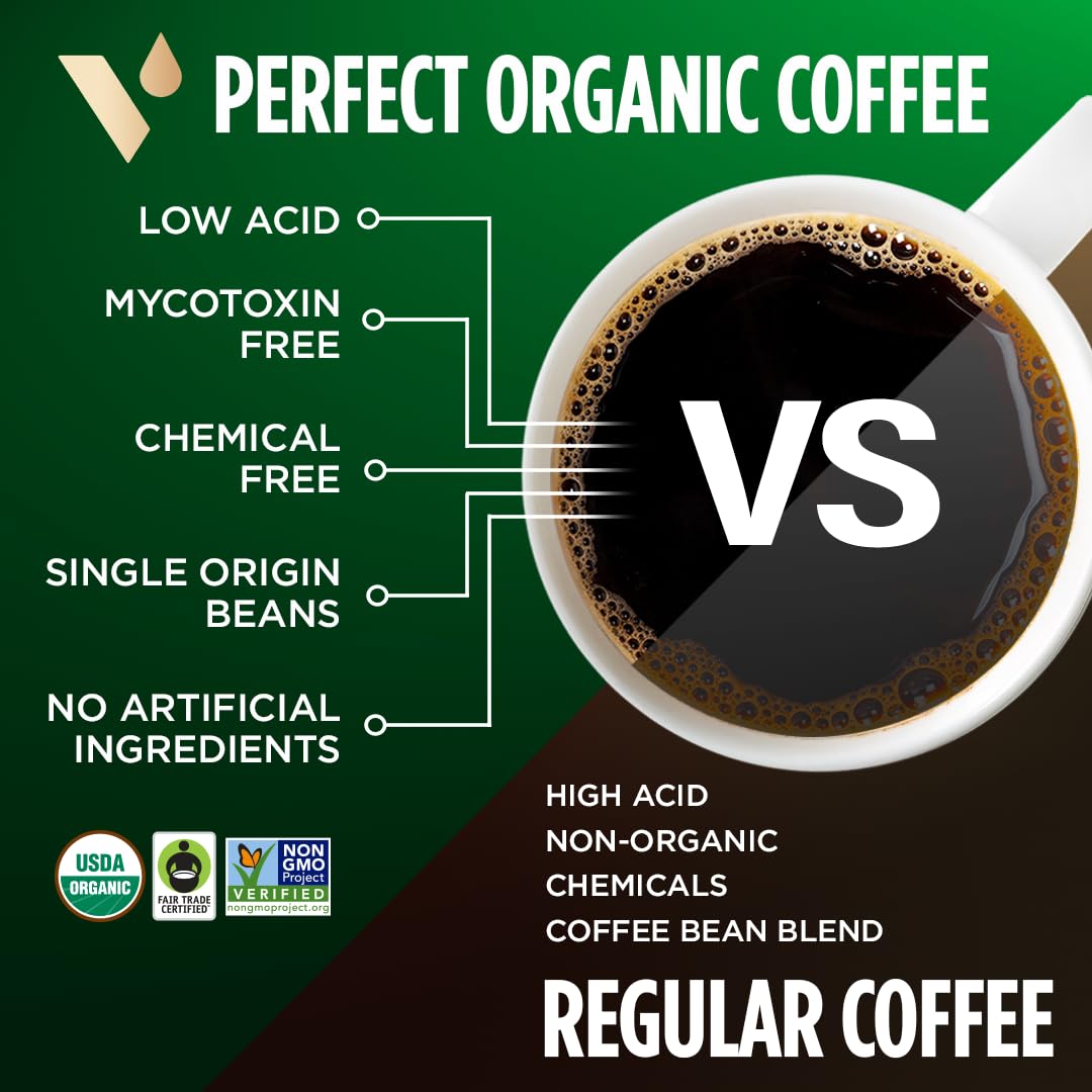 VitaCup Perfect Low Acid Ground Coffee, 11 oz & Keto + Collagen Vanilla Creamer, 10 oz | Infused with Superfoods (Collagen, Coconut Water, MCT, Dairy-Free) for body and brain health
