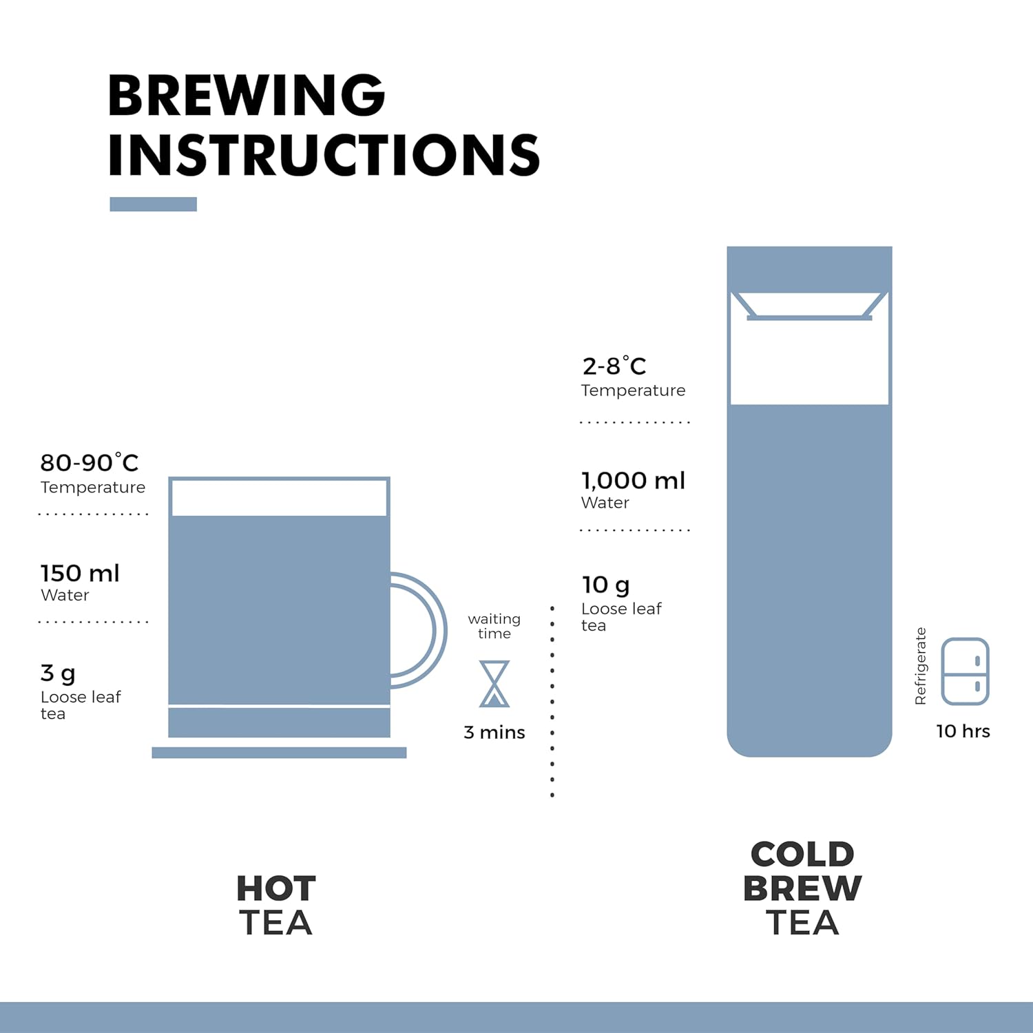 The Artist's Garden Tea 1.76OZ (Inspired by Claude Monet) - House Blend - Loose Leaf - HOT & ICED TEA/COLD BREW/MOCKTAIL and etc. - Northlandtea