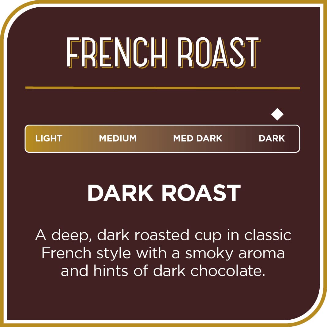 Don Francisco's Premium French Dark Roast Ground Coffee: Rich, Aromatic 100% Arabica Beans - Family Crafted Flavored Coffee for a Delightful Morning Brew (12 oz Can) (Pack of 3)