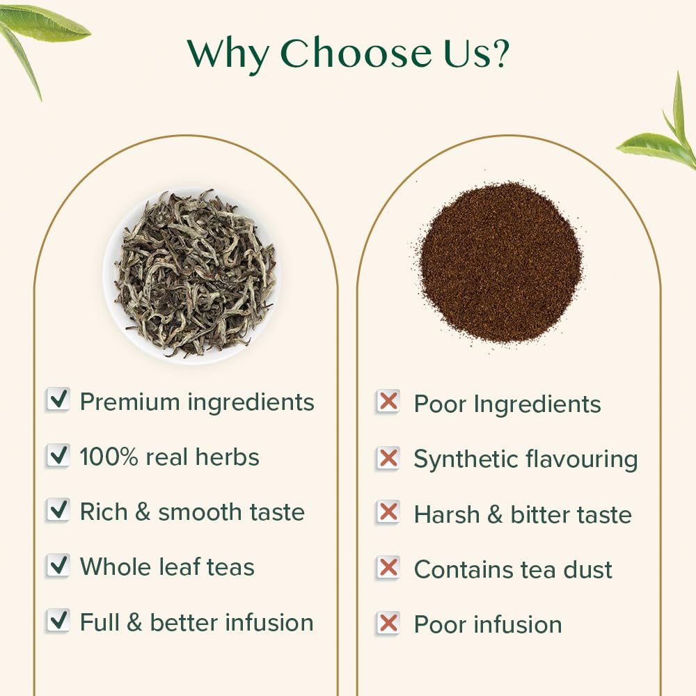 VAHDAM, Imperial White Tea Leaves From Himalayas (25 Cups/1.76oz) High Elevation Grown, White Tea Loose Leaf Tea | Pure Unblended Loose Leaf Tea | Vacuum Sealed