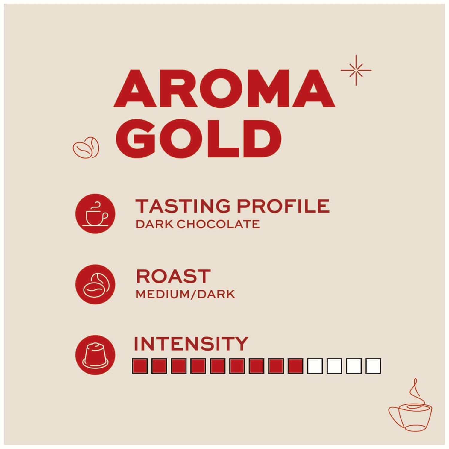 Kimbo Aroma Gold 100% Arabica - 250g Tin for Rich, Bold and Flavorful Italian Espresso, Made in Italy