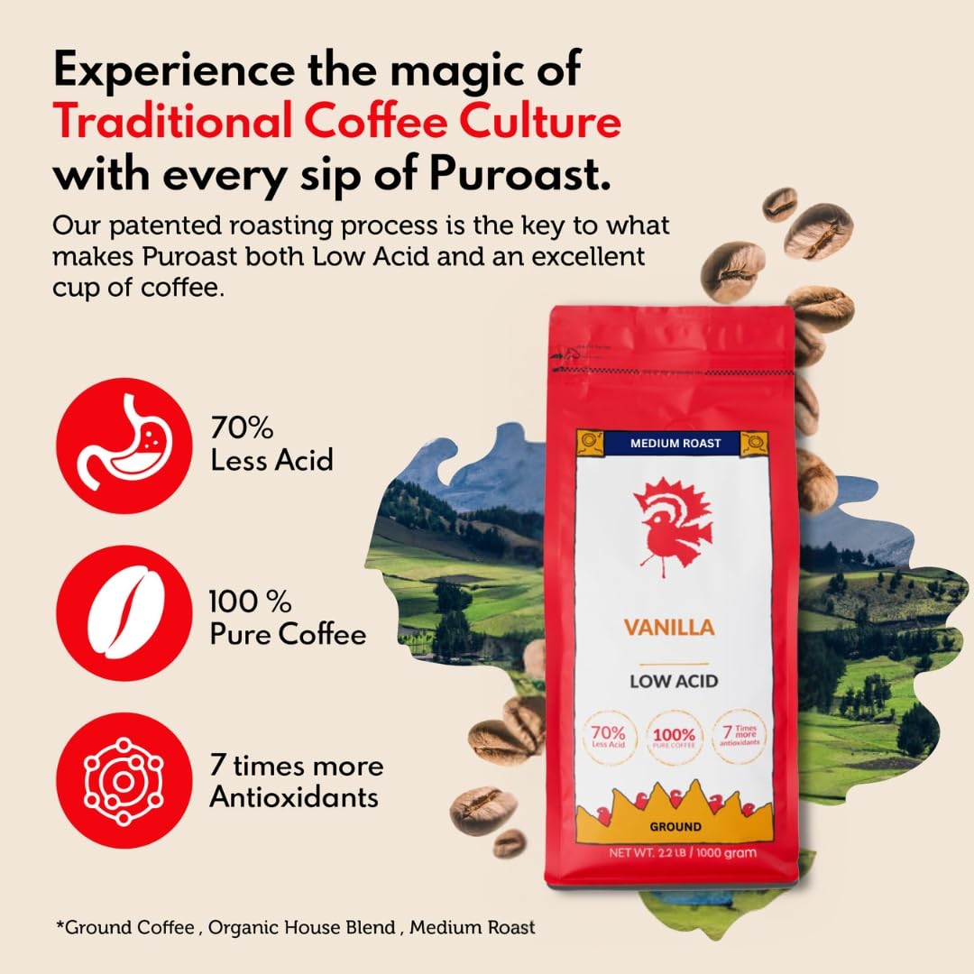 Puroast Low Acid Coffee Flavored Coffee | Vanilla Ground | Medium Roast | High Antioxidants & High pH |No Bitter Aftertaste | Reduced Heartburn & GERD | Suitable for Cold Brew - 2.2 LB