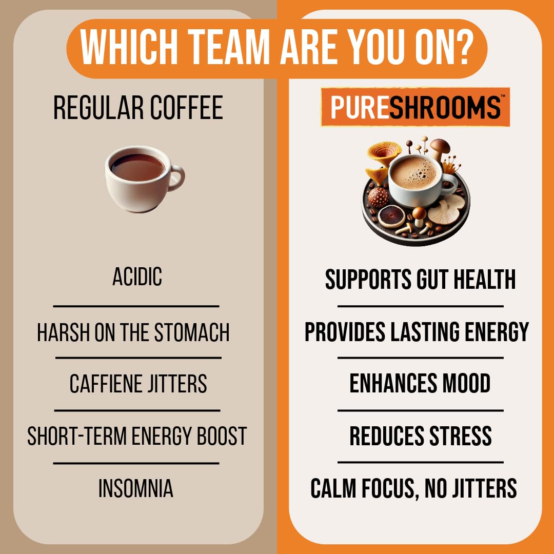 Mushroom Ground Coffee w/ 10 Organic Mushroom Extracts - King Trumpet, Agaricus Blazei, Willow Bracket, Lion's Mane, Chaga, Reishi, Cordyceps, Turkey Tail, Maitake, Shiitake 340g (Perfect 10)