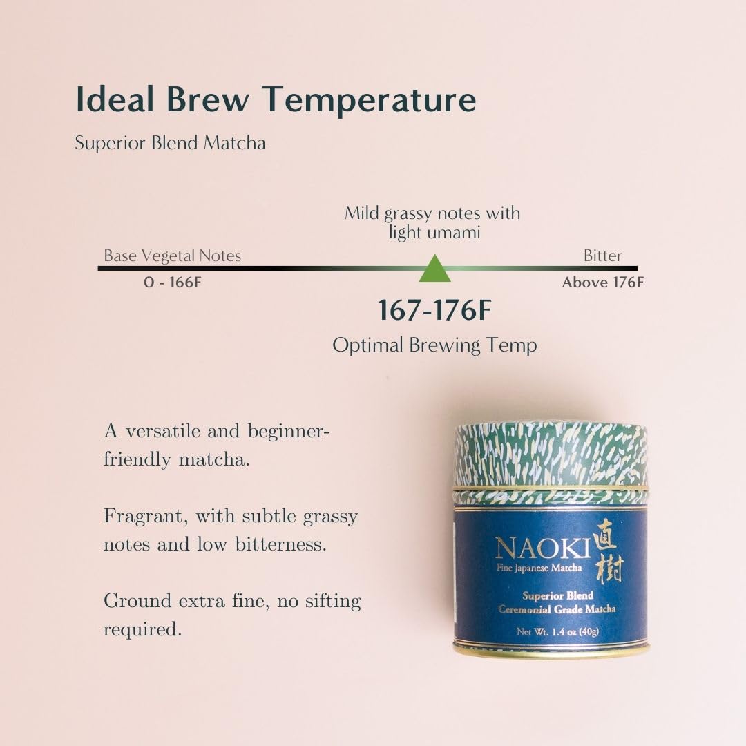 Naoki Matcha Superior Ceremonial Blend â€“ Authentic Japanese First Harvest Ceremonial Grade Matcha Green Tea Powder from Uji, Kyoto (40g / 1.4oz)