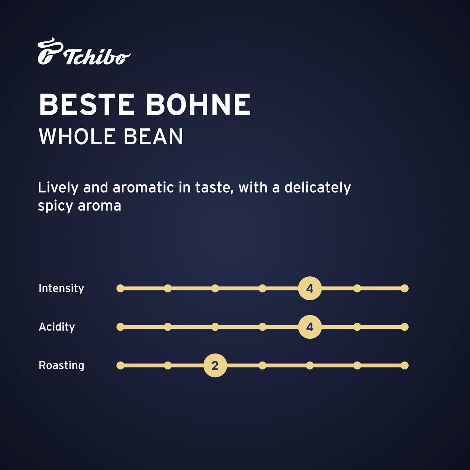 Tchibo Whole Bean Coffee - Beste Bohne - Light-Roasted Arabica and Robusta Beans for a Bold Taste and Delicately Spicy Aroma - Intensity 4/6, Acidity 4/6, Roast Level 2/6-17.63 oz