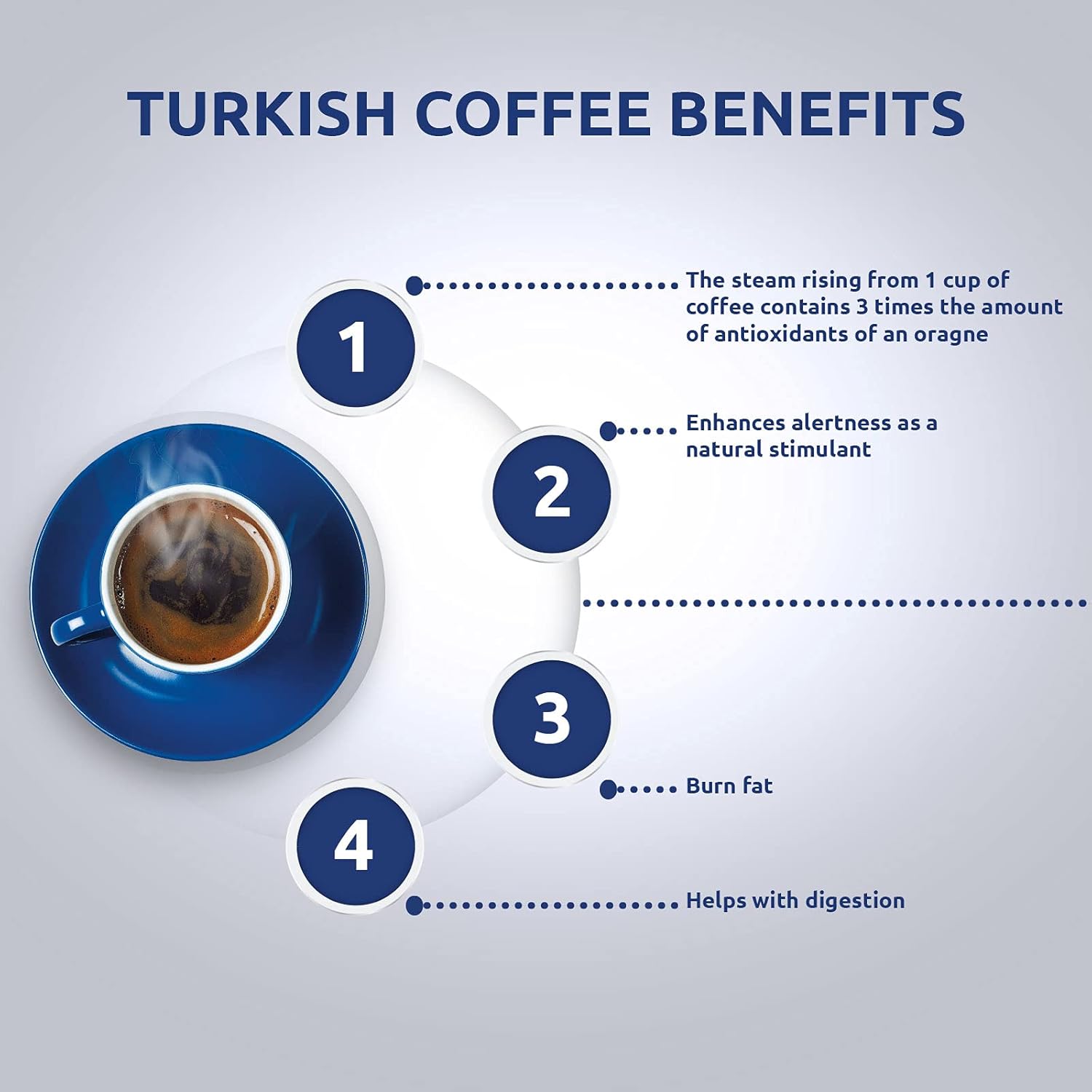 Najjar Selection Cafe Coffee with Ground Cardamom, (2 Pack, Total of 400g)