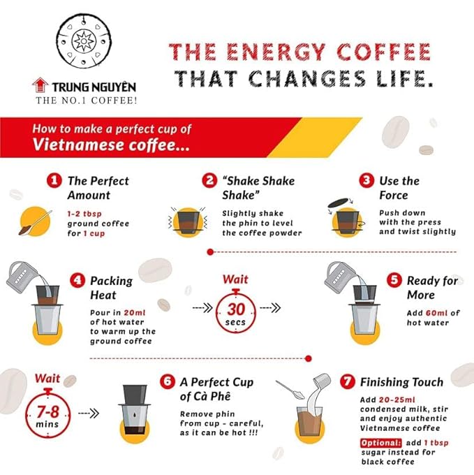 Trung Nguyen — Creative 5 Coffee — Roasted Ground Coffee — Single Origin Culi Arabica — Light & Smooth — Vietnamese Coffee, 1 Bag (8.8 oz)
