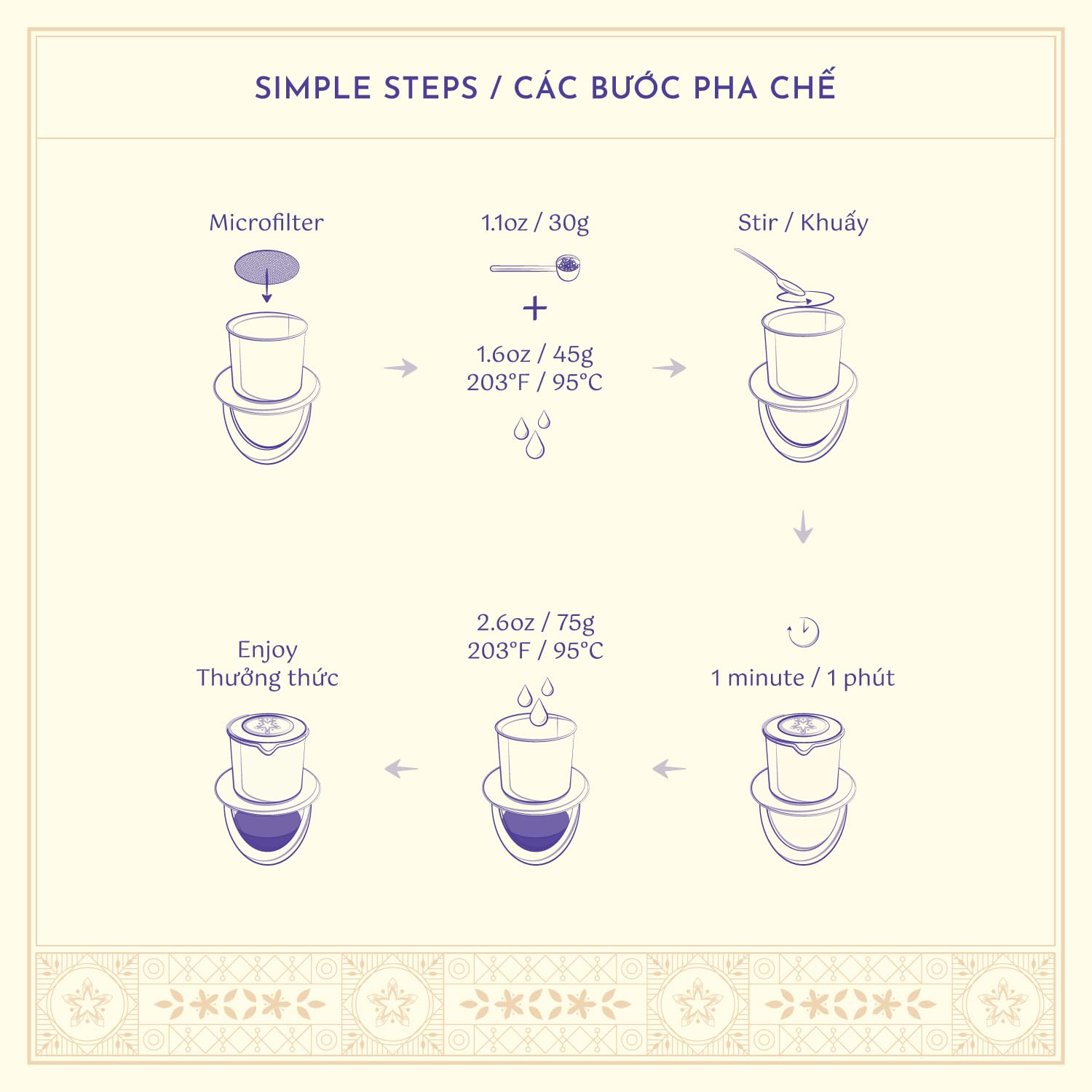 LACÀPH PHIN BLEND - Vietnamese Coffee with 85% Robusta 15% Arabica - Ground Coffee