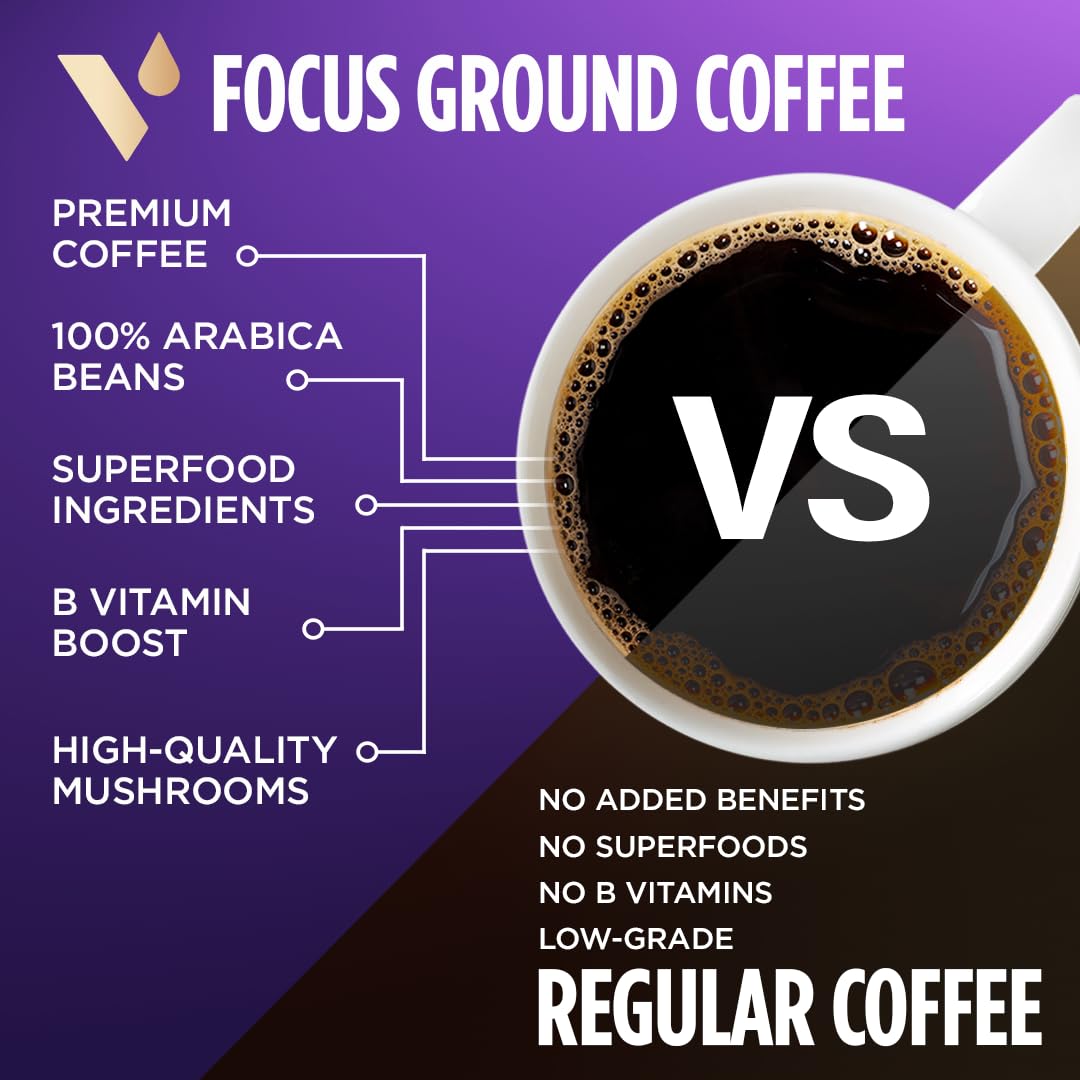 VitaCup Instant Focus Coffee 24ct & Focus Ground Coffee 10oz
