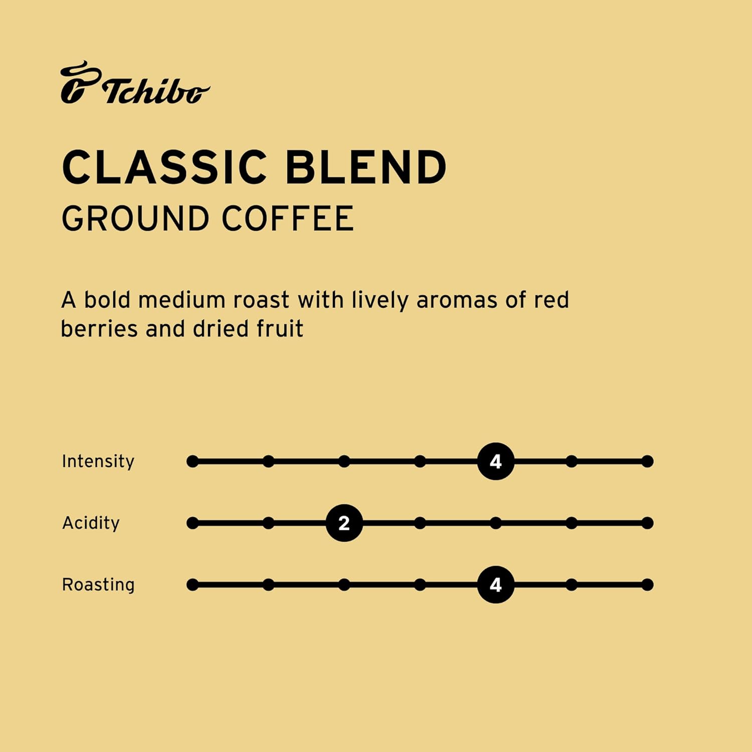 Tchibo Ground Coffee - Röst Frisch Classic Blend - Lightly Roasted Arabica Beans with Delicate Hints of Dark Chocolate - Intensity 3/6, Acidity 2/6, Roast Level 2/6-12 oz - Pack of 3