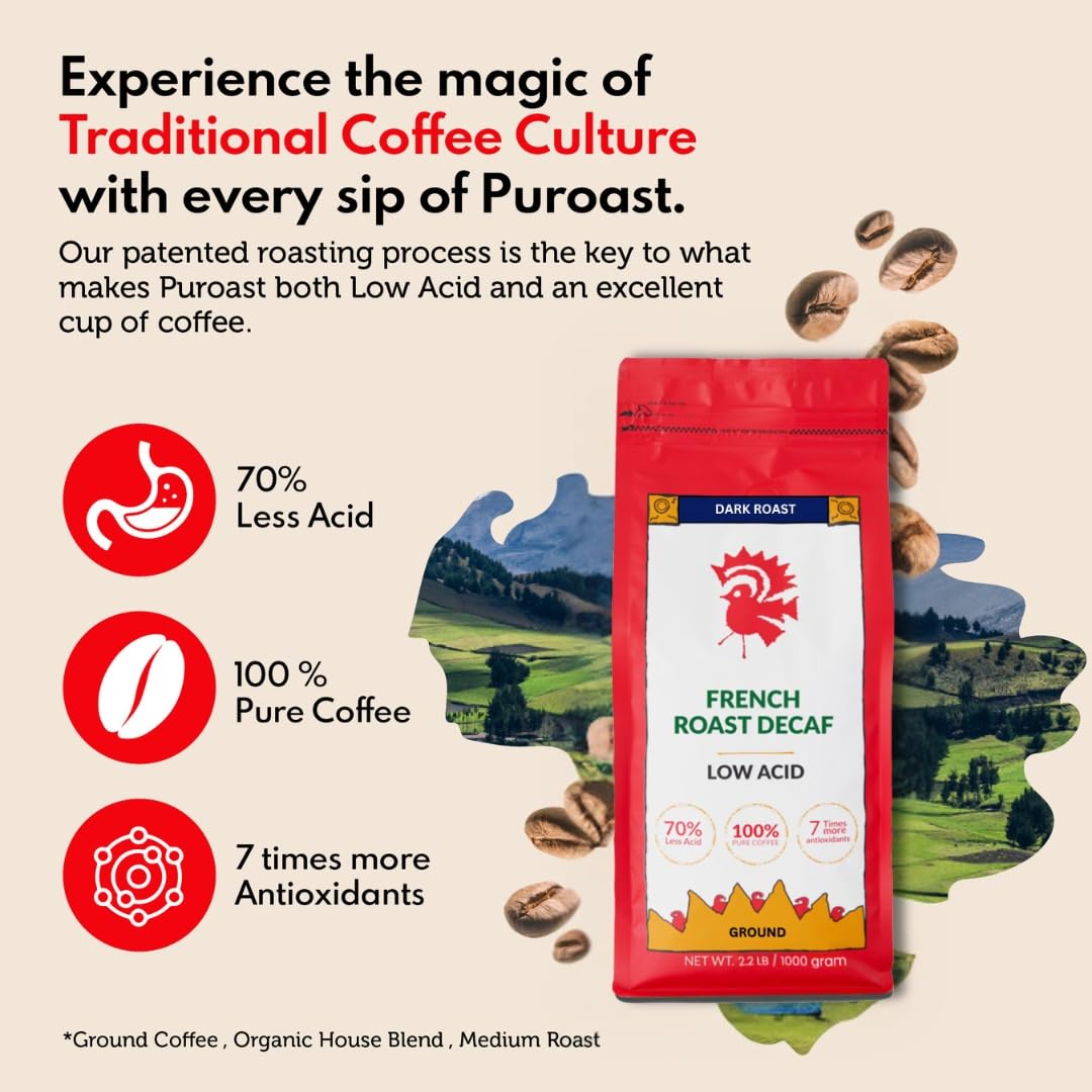 Puroast Low Acid Coffee Decaf | Decaf French Roast Ground | Dark Roast | High Antioxidants & High pH |No Bitter Aftertaste | Reduced Heartburn & GERD | Suitable for Cold Brew - 2.2 LB