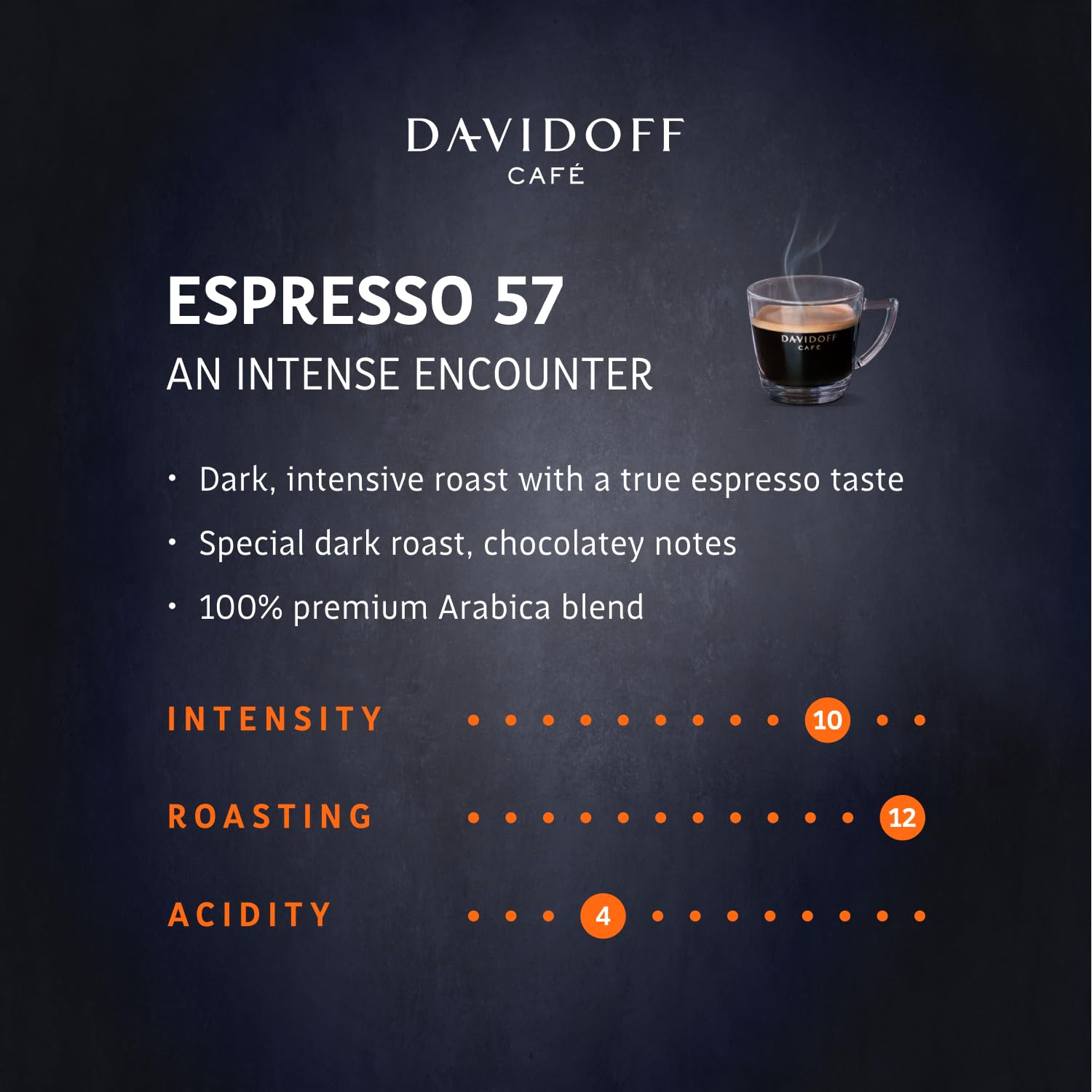 DAVIDOFF Espresso 57 Ground Coffee - Pack of 4-10/12 Intensity - 250 g x 4
