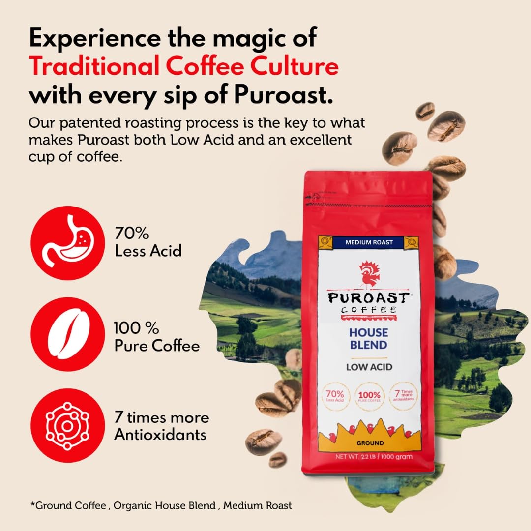 Puroast Low Acid Coffee Ground | House Blend Ground | Medium Roast | High Antioxidants & High pH |No Bitter Aftertaste | Reduced Heartburn & GERD | Suitable for Cold Brew - 2.2 LB