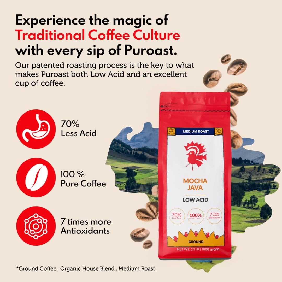 Puroast Low Acid Coffee Flavored Coffee | Mocha Java Ground | Medium Roast | High Antioxidants & High pH |No Bitter Aftertaste | Reduced Heartburn & GERD | Suitable for Cold Brew - 2.2 LB