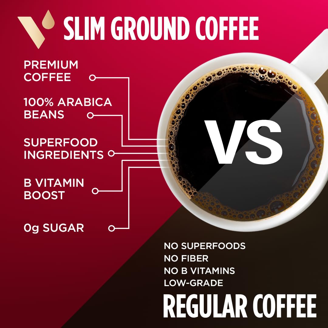 Vitacup Slim Ground Coffee & Keto + Collagen Vanilla Coffee Creamer Bundle for Diet Support, 11 oz Ground Coffee Bag & 10 oz Creamer Powder Bag