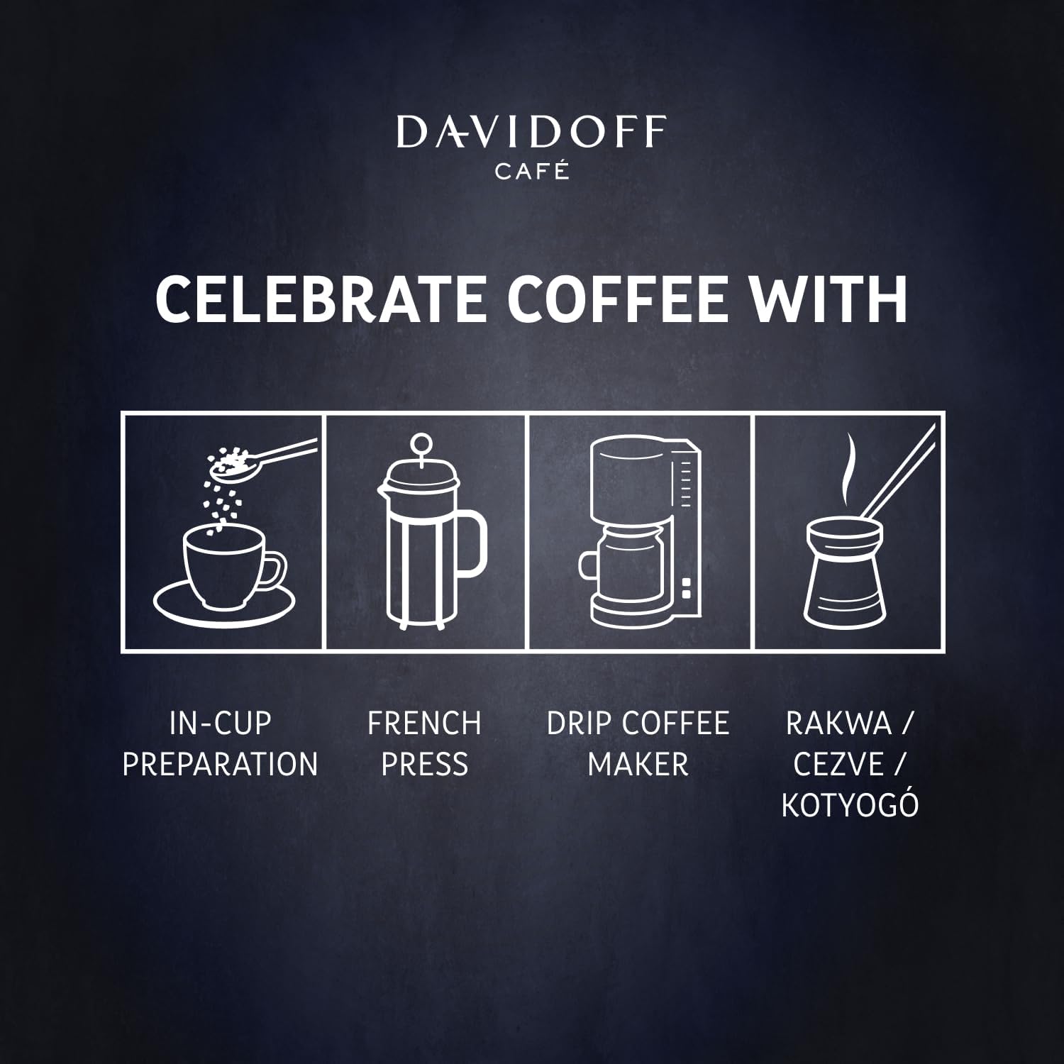 Davidoff Cafe Rich Aroma Ground Coffee, 8.8 Ounce Package