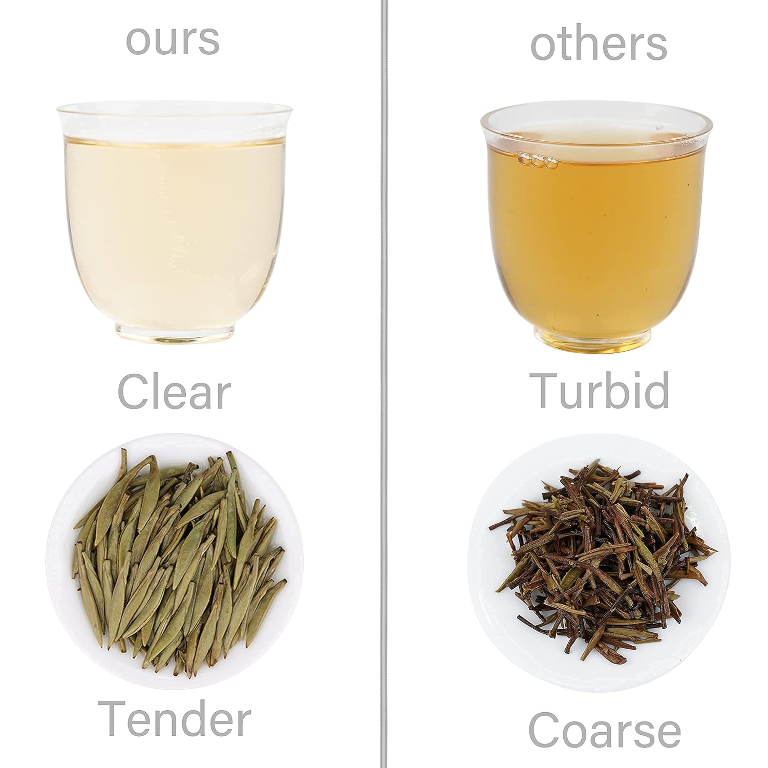 Taimei Teatime Premium Silver Needle White Tea(1.76oz|50g) and Royal Congou Black Tea(3.53oz|100g) with Natural Sweet Taste