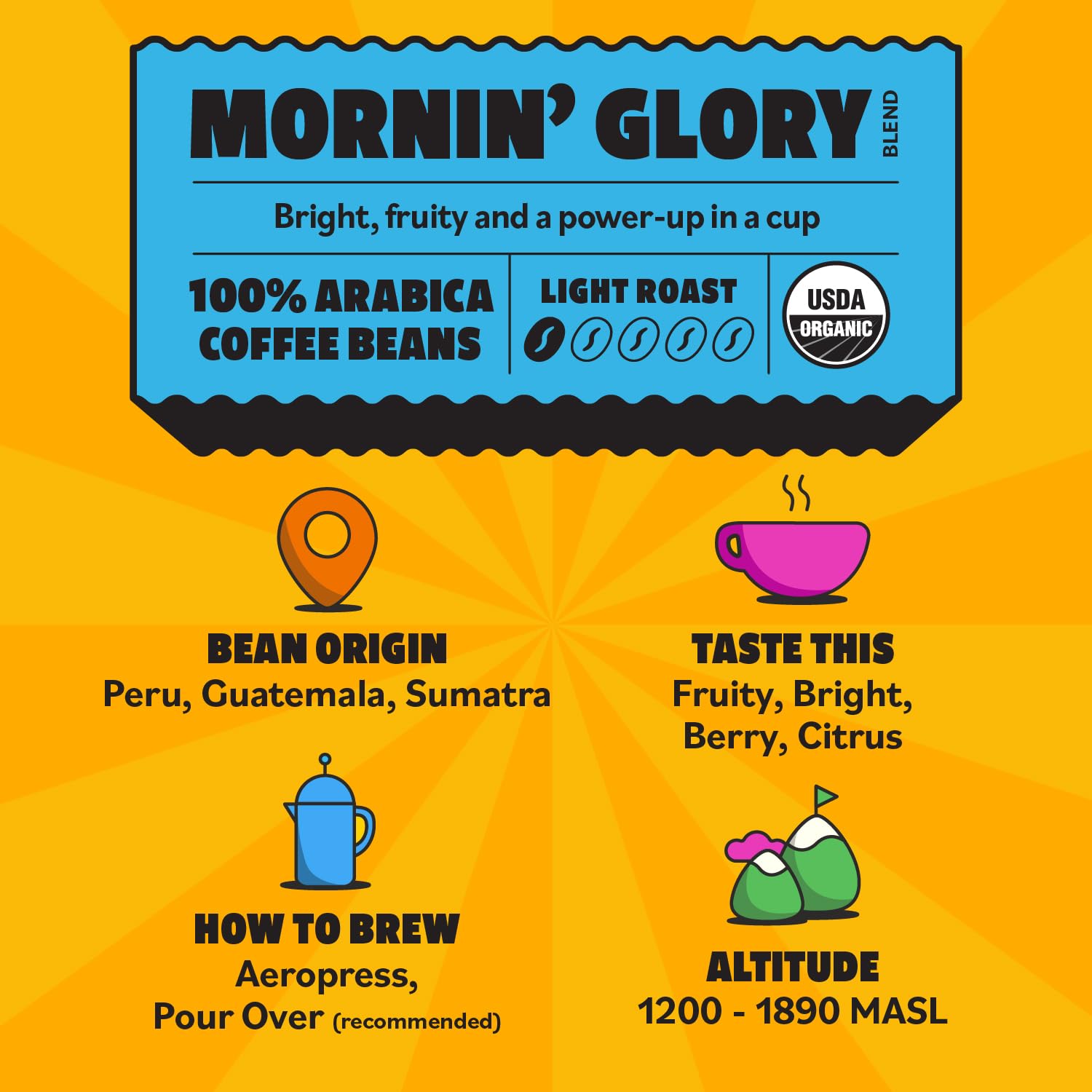 Top of the Mornin’ Ground Coffee by JackSepticEye, Ethically Sourced Organic Specialty Grade Coffee with hints of Berry and Citrus (12 Ounce, Mornin' Glory)
