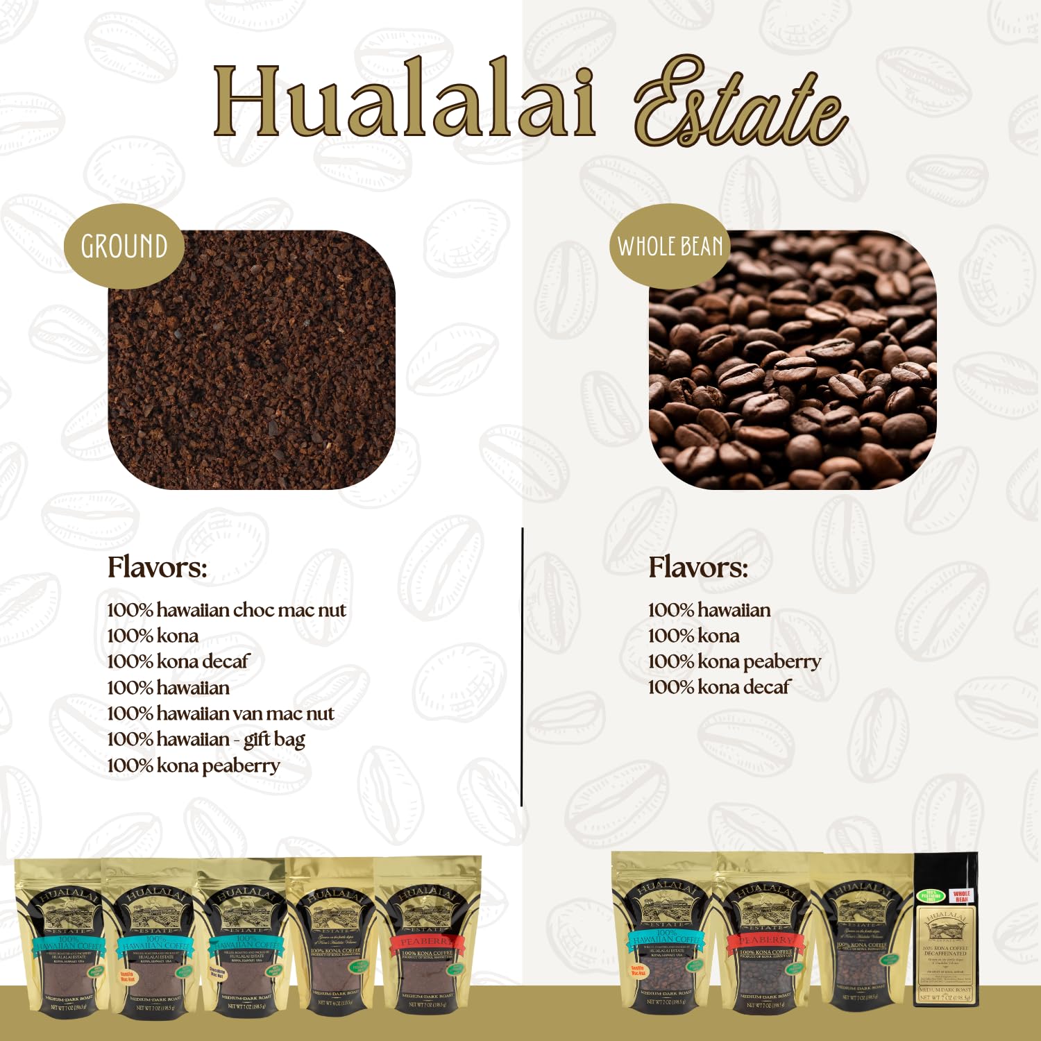 Hualalai Estate 100% Pure Kona Ground Coffee - Medium Dark Roasted Hawaiian Grown Beans - Pesticide-Free Gourmet Grade Premium Coffee (4 oz)