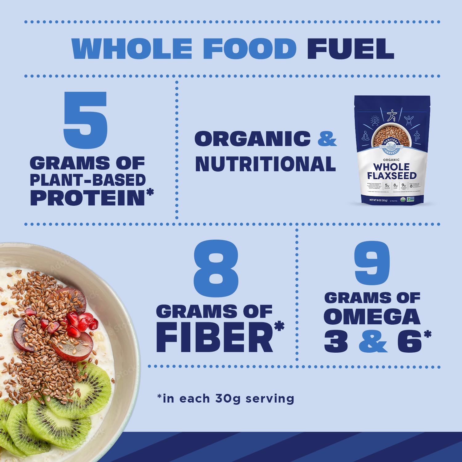 Manitoba Harvest Whole Organic Flaxseed, 5g Plant Based Protein and 9g Omegas 3 & 6 per 30g Serving - Perfect for Smoothies, Yogurt & Cereal - Non-GMO, Organic, Vegan, 10oz (Pack of 1)