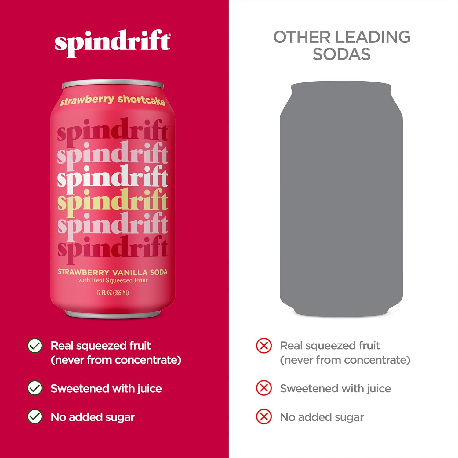 Spindrift Soda Strawberry Shortcake Soda with Real Squeezed Fruit 12 Pack Case