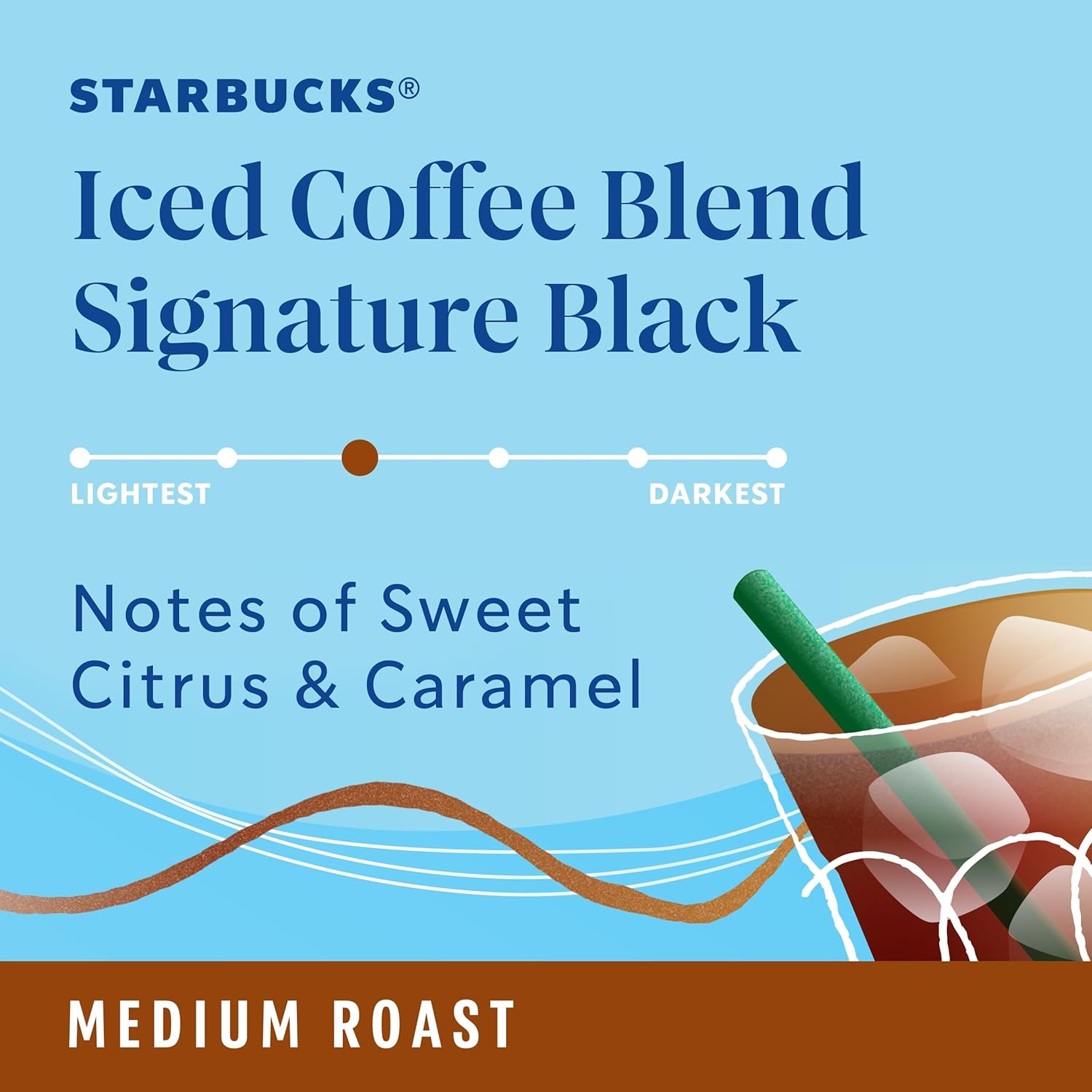 Starbucks Ground Coffee, Medium Roast Iced Coffee Blend, Signature Black, 100% Arabica, 6 Bags (12 oz Each)