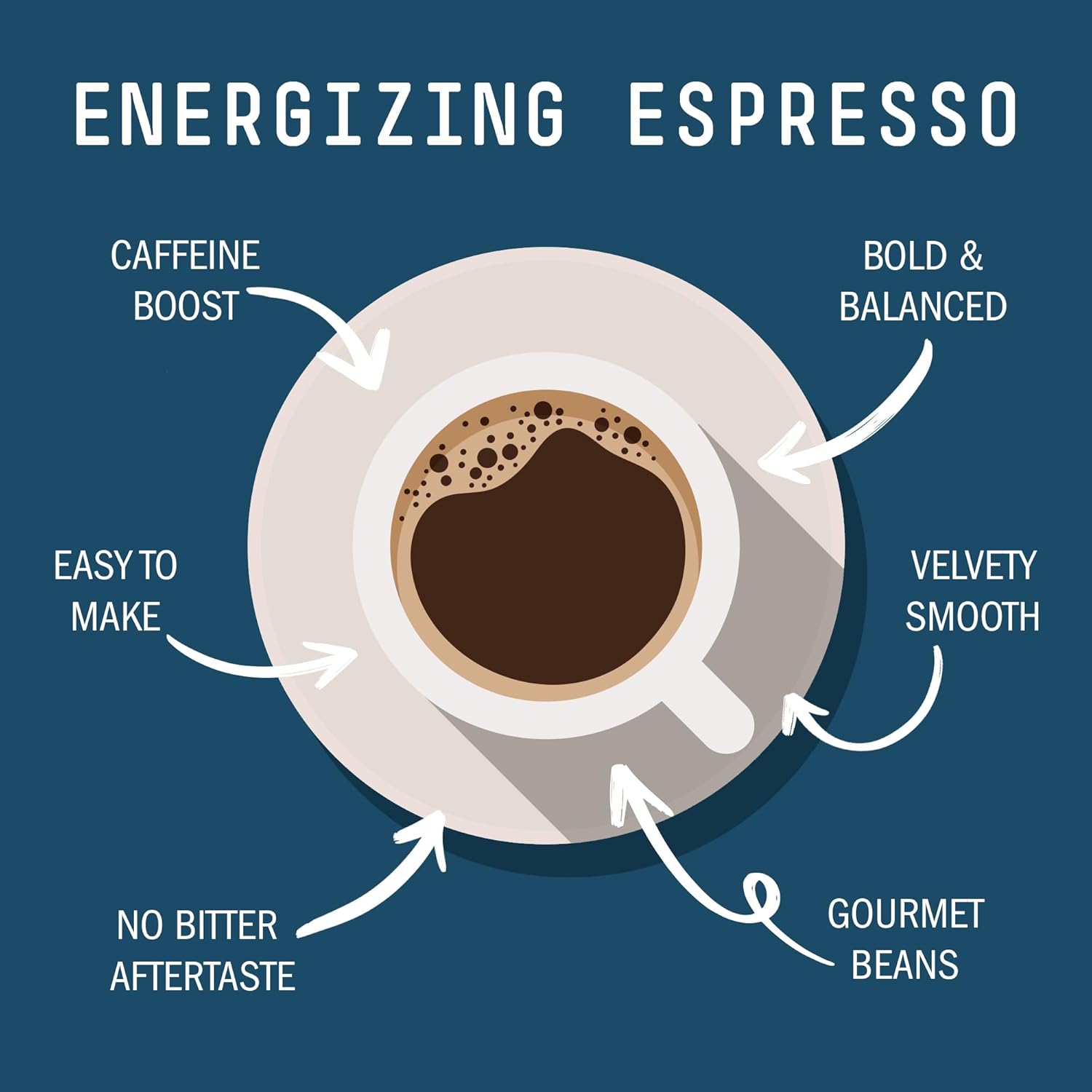 Stone Street Coffee Ground Espresso, Fine Grind, 10 Ounce Can, Dark Roast, Bold Cuban Style ‘Havanero’ Blend