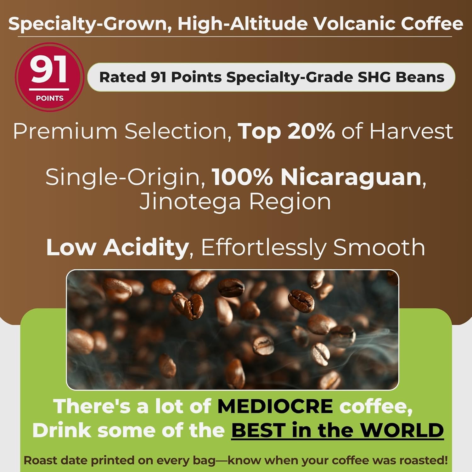 Specialty Volcanic Nicaraguan - Artisan Select Vienna Medium/Dark Roast Coffee - Warm & Balanced, Low Acid, 91 Point, Small Batch Roasted, Farm Direct, 100% Single-Origin, Santa Lucia, Ground, 16oz