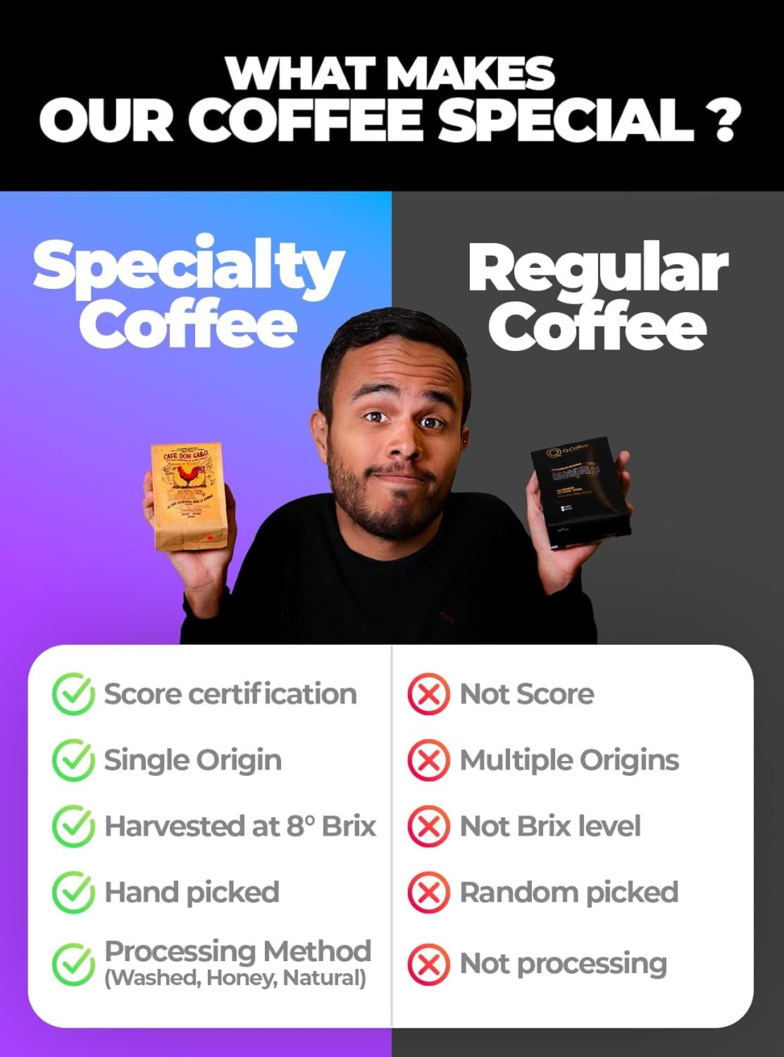 Lattenda Gota Negra Medium Roast Specialty Coffee (Ground) 340 Gr. - Caf Especial Colombiano Tostado