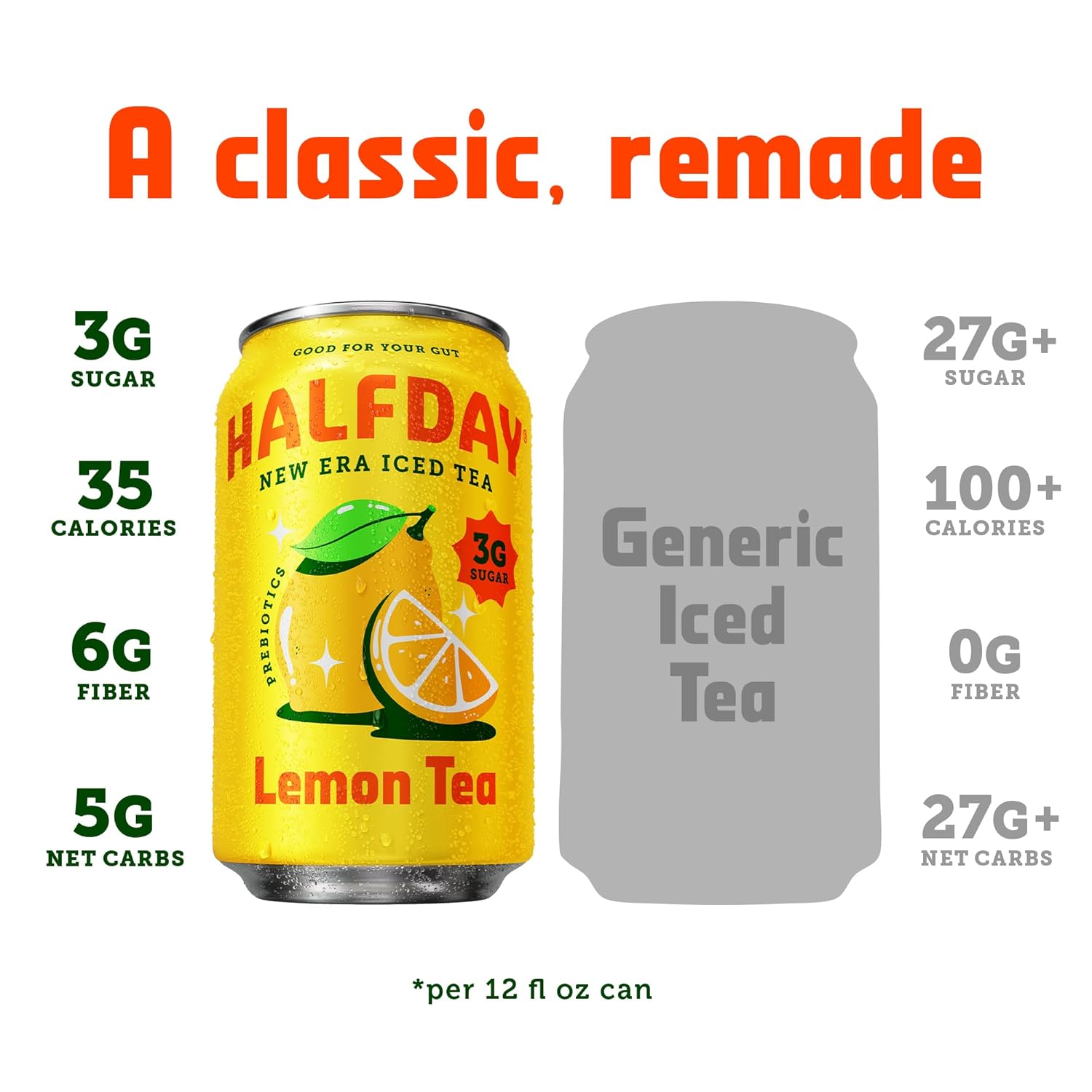 HALFDAY Prebiotic Iced Tea Lemon, Peach, Raspberry and Green Tea with Honey & Ginseng Variety Pack, Gut Health, Plant Fiber & Prebiotics, Low Sugar, 35 Calories, Natural Caffeine, 12 fl oz (12 pack) Packaging May Vary