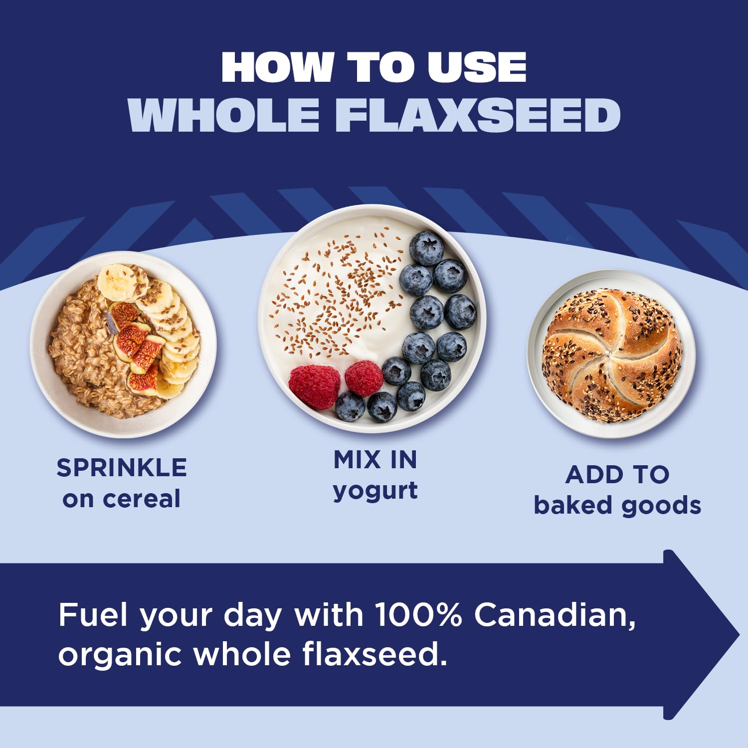 Manitoba Harvest Whole Organic Flaxseed, 5g Plant Based Protein and 9g Omegas 3 & 6 per 30g Serving - Perfect for Smoothies, Yogurt & Cereal - Non-GMO, Organic, Vegan, 10oz (Pack of 1)