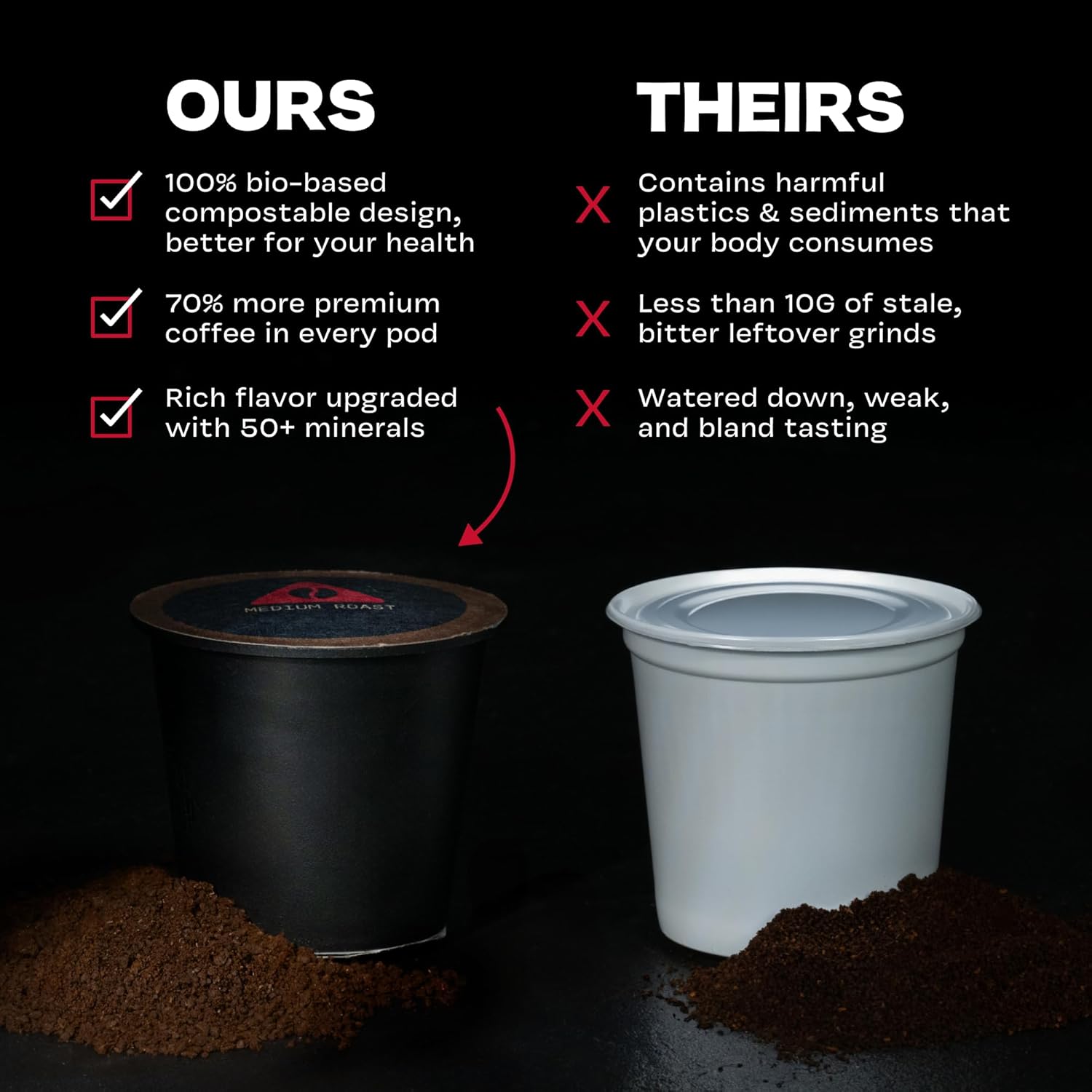 Danger Coffee by Dave Asprey, Remineralized, Mold Free & Lab Tested Compostable Pods | Dark Roast 12 Pods