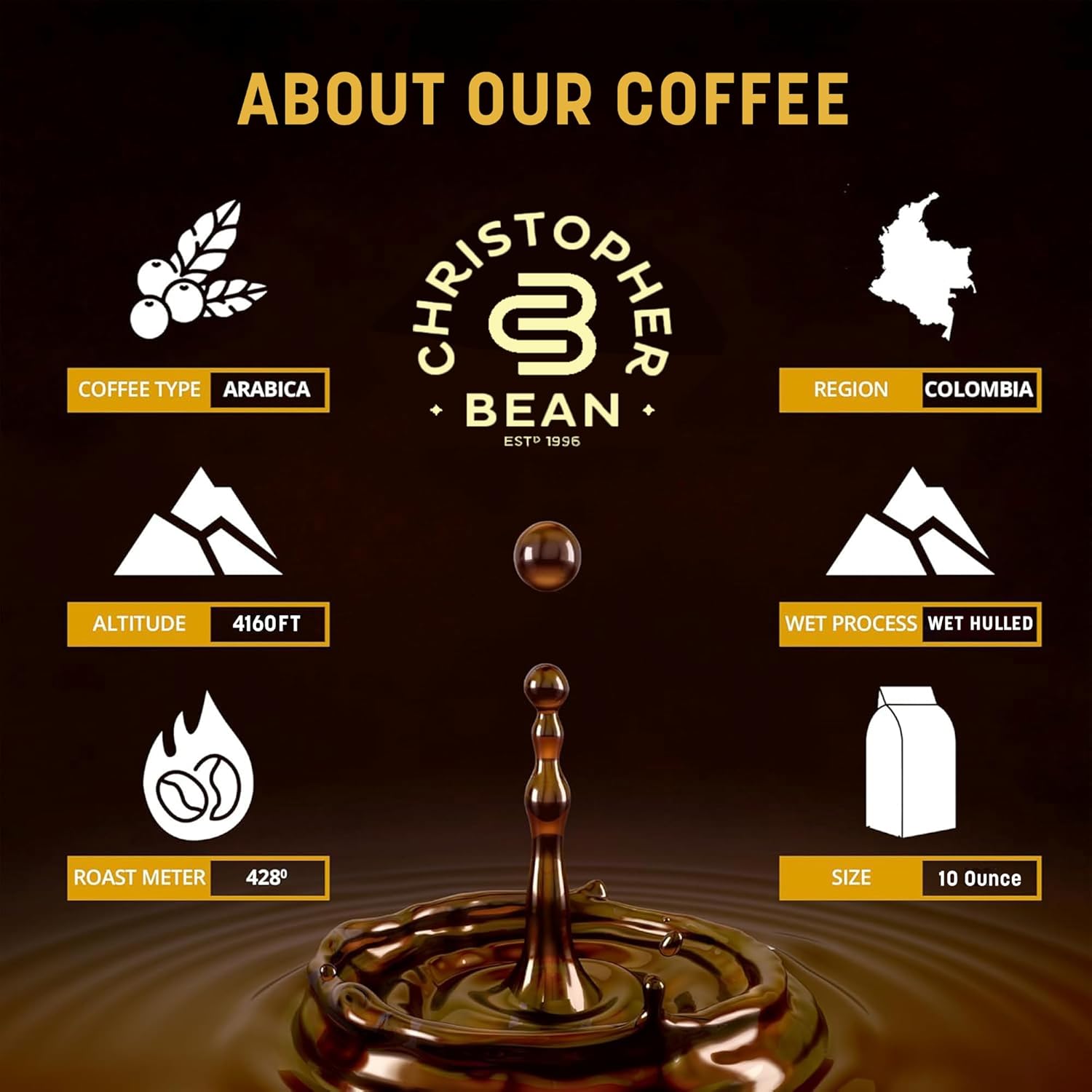 Christopher Bean Coffee - Regular Ground Universal Drip Irish Cream Flavored Coffee| Coffee Beans with Medium Roast 100% Arabica, No Sugar, No Fats, Non-Gmo | 10 - Ounce Bag