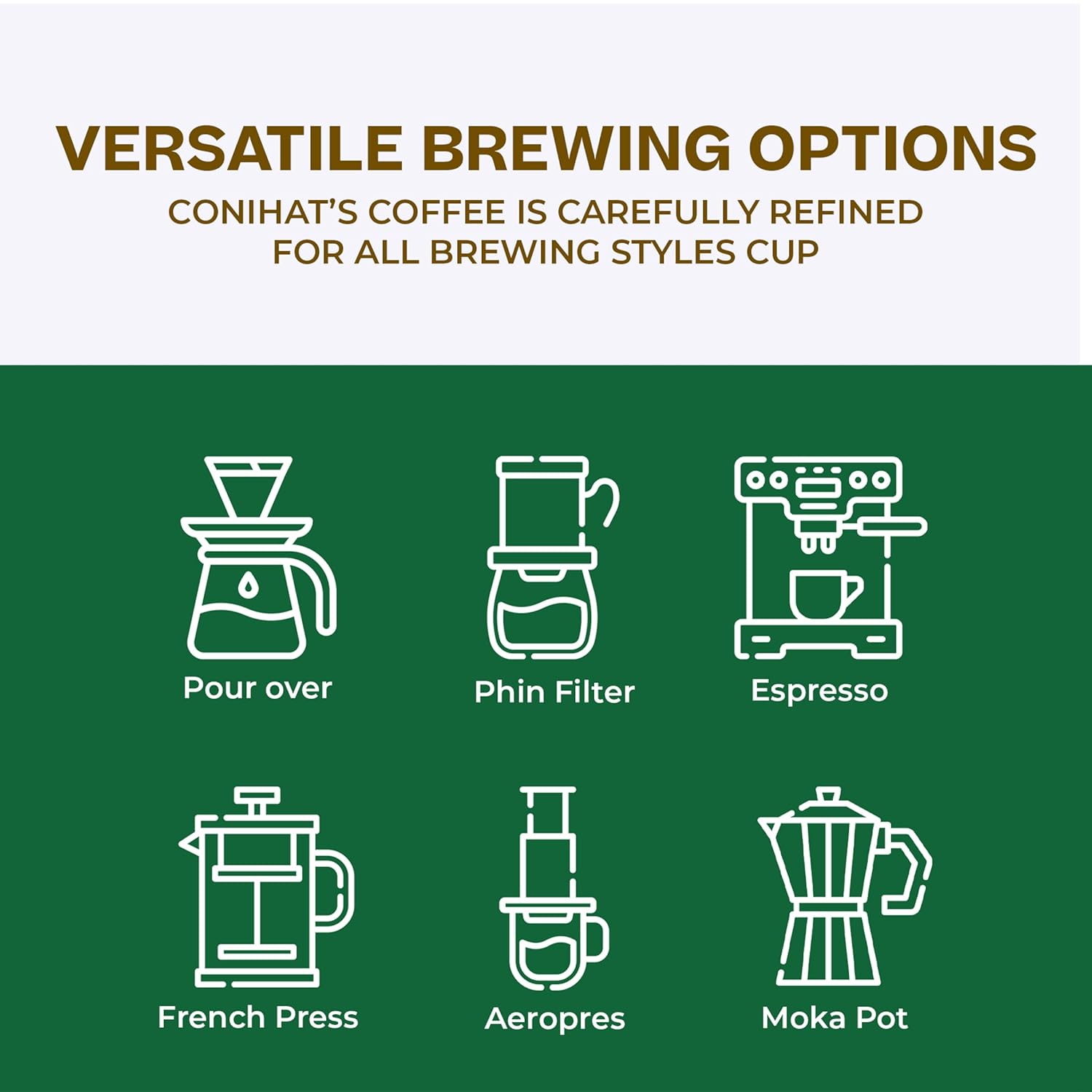 Conihat Coffee Vietnamese Premium Drip Bags Bundle with Blend Arabica & Robusta Whole Bean Coffee, Dark Roast, 16 Oz Bag, Single Origin, Rainforest Alliance