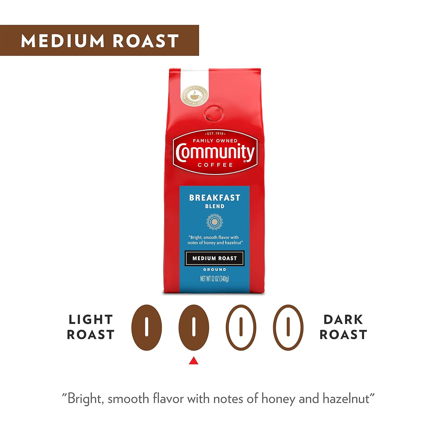 Community Coffee Breakfast Blend Medium Roast Premium Ground 32 Oz Bag, Medium Full Body Smooth Bright Taste, 100% Select Arabica Coffee Beans