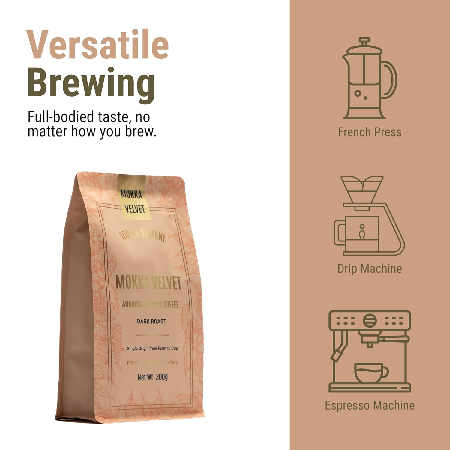 Mokka Velvet Yemeni Ground Coffee - Organically Grown Dark Roast Coffee Ground, Yemeni Coffee, Coffee Grounds, Organic Ground Coffee, Single Origin, 100% Harar Arabica, Resealable Bag 300g.