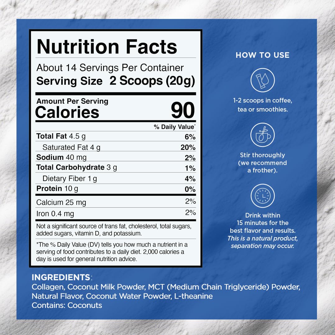 VitaCup Perfect Low Acid Ground Coffee, 11 oz & Keto + Collagen Vanilla Creamer, 10 oz | Infused with Superfoods (Collagen, Coconut Water, MCT, Dairy-Free) for body and brain health