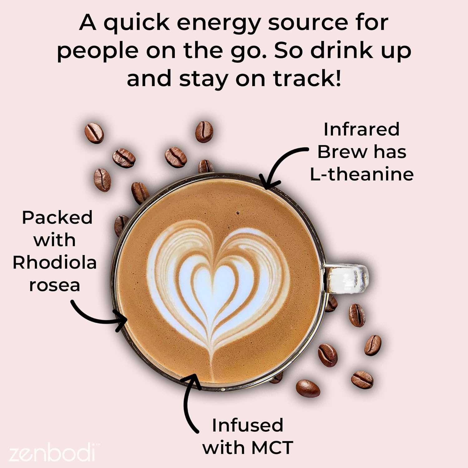 Zenbean Infrared Brew Medium Grind Low Acid Coffee - Nootropic Coffee with Rhodiola Rosea and L-Theanine, Smooth Taste, Balanced Flavor, Helps Improve Mood, Energy, and Focus