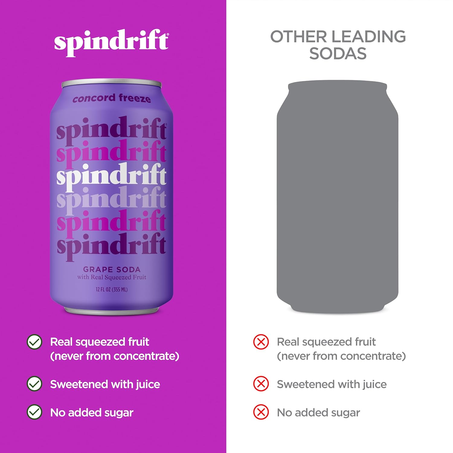 Spindrift Concord Freeze Soda Made With Real Squeezed Fruit 12 Pack Case