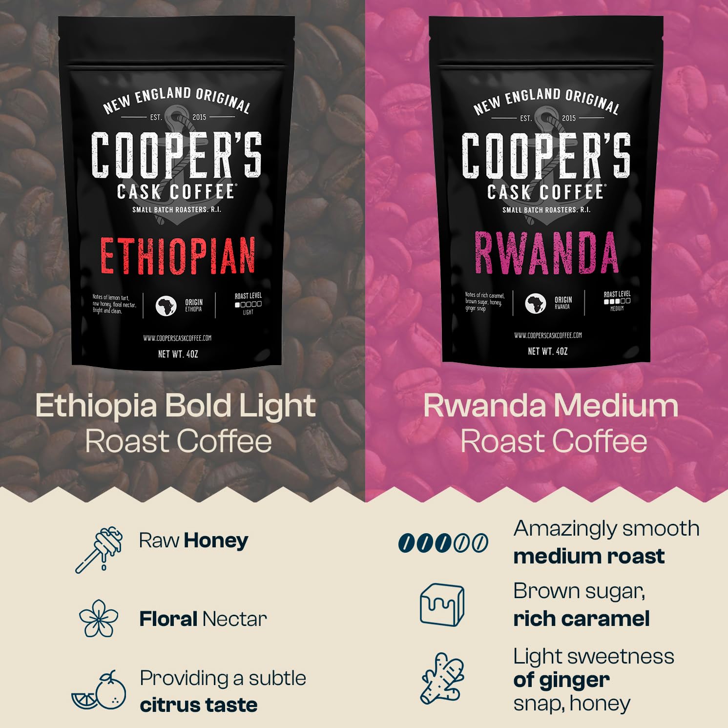 Gourmet Coffee Sampler Gift Box Set, Roasted Coffee Beans, Sumatra Dark, Kenya AA Medium-Dark, Rwanda Medium, Natural Ethiopian Light, Whole Bean, 4 Bags, 16 oz Total