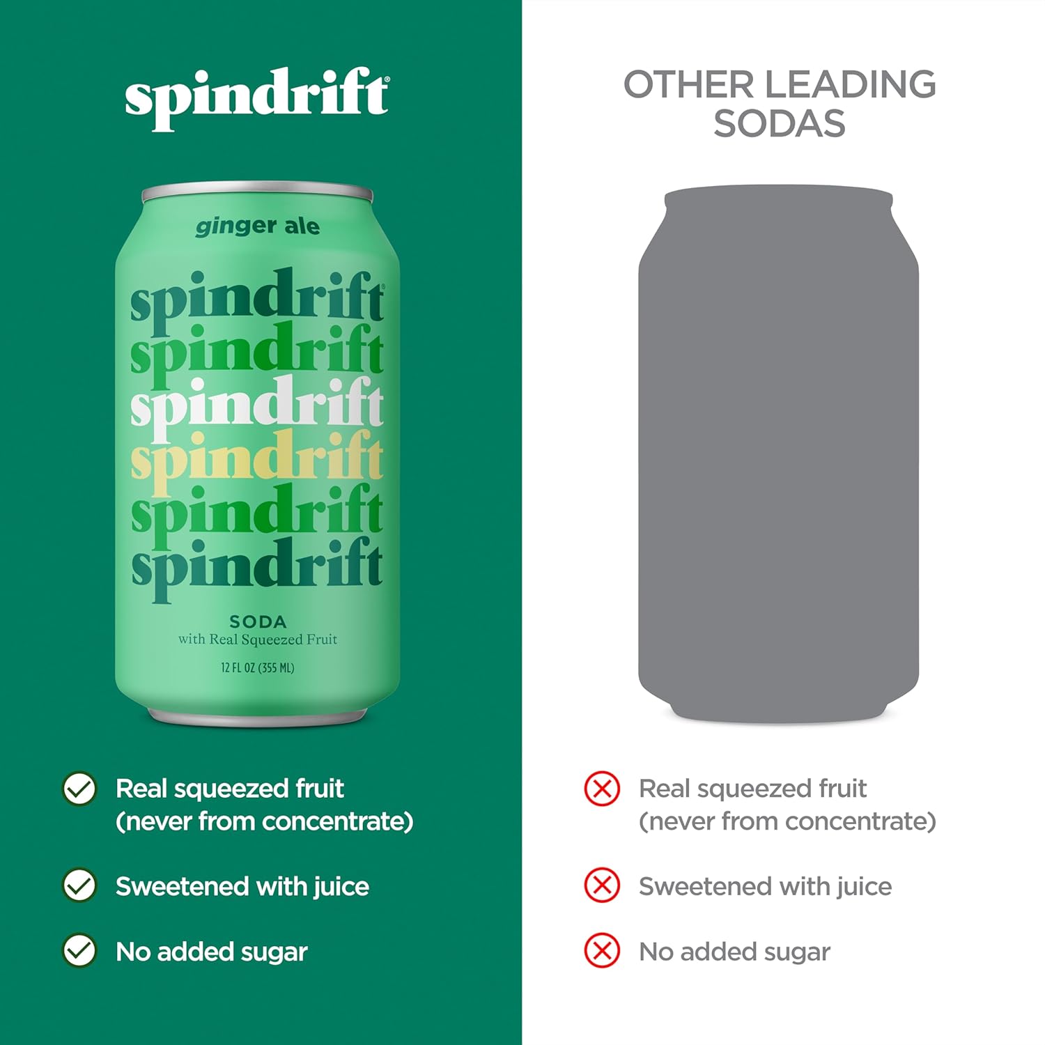 Spindrift Soda Ginger Ale Soda Made with Real Squeezed Fruit 12 Pack Case