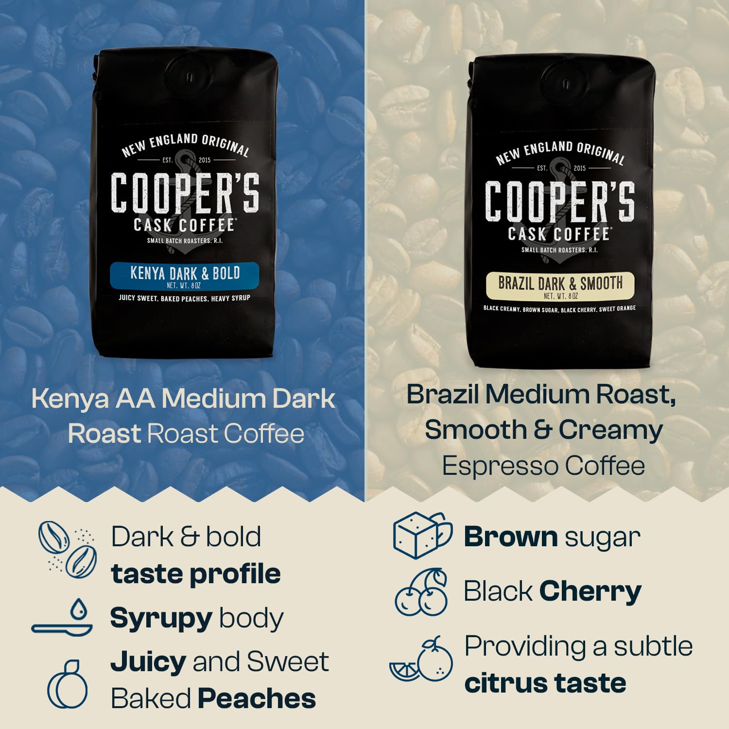 Espresso Box Set, Coffee Ground For Espresso, Sampler Gift Set Featuring Brazilian, Kenyan, & Ethiopian Coffee Beans, Light, Medium & Dark Roast Ground Coffee, 8 oz Bags, 24 oz Total