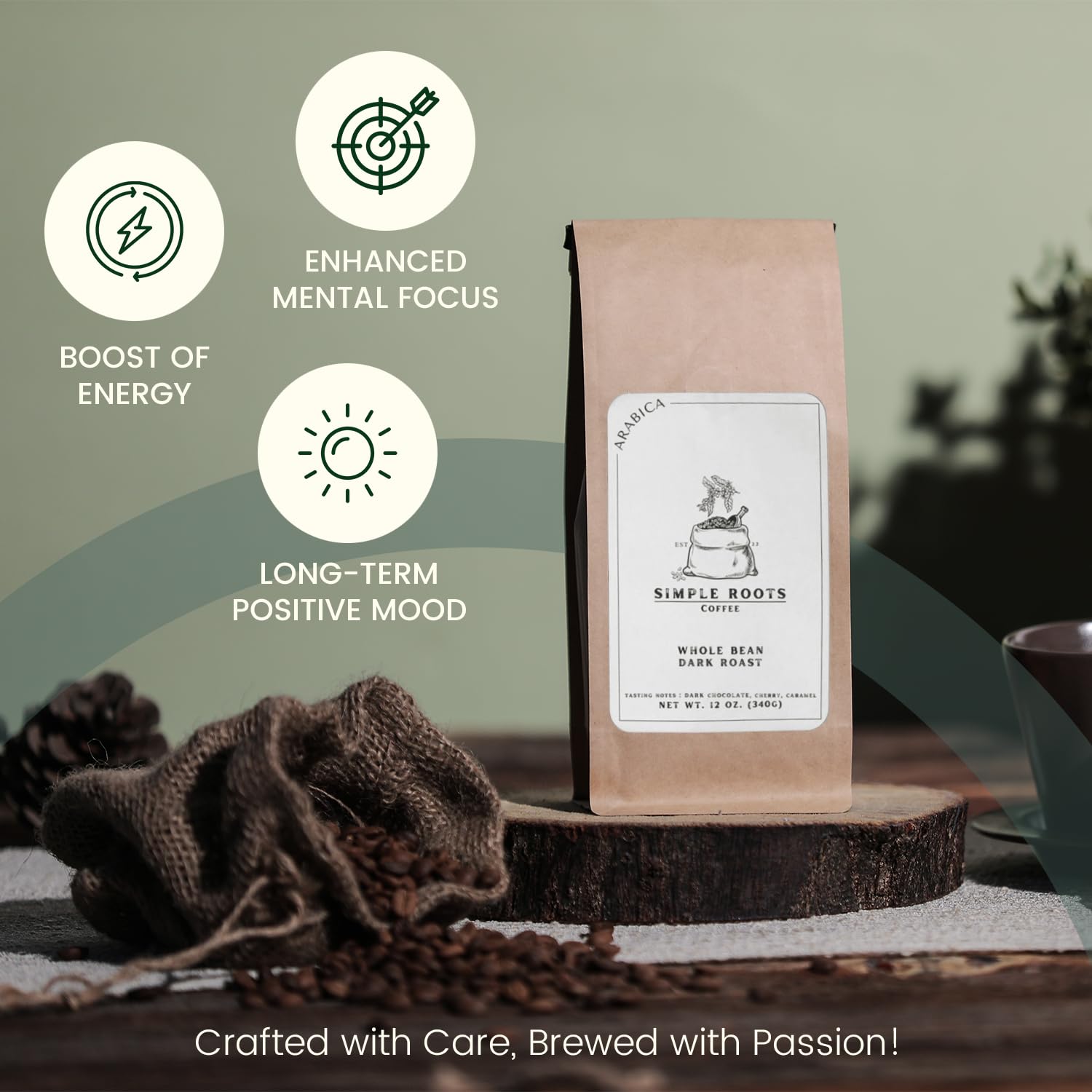 100% Arabica Dark Roast Ground Coffee Powder - High Altitude, Freshly Medium Roasted for Rich Flavor - Pure Brew Finest Beans (Drip, 12 Oz)