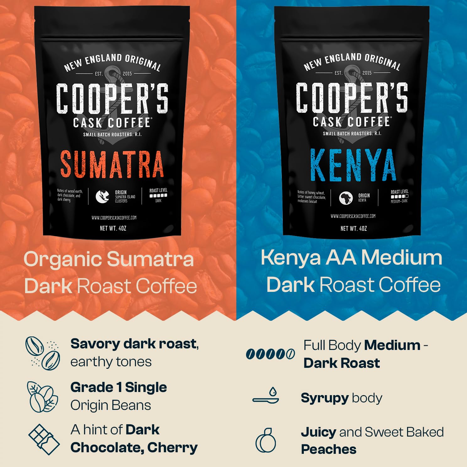 Gourmet Coffee Sampler Gift Box Set, Roasted Coffee Beans, Sumatra Dark, Kenya AA Medium-Dark, Rwanda Medium, Natural Ethiopian Light, Whole Bean, 4 Bags, 16 oz Total