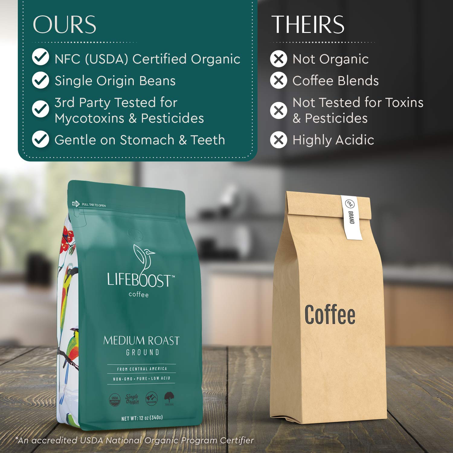 Lifeboost Coffee Whole Bean & Ground Coffee - 2 Pack Bundle - Low Acid Medium Roast x 2