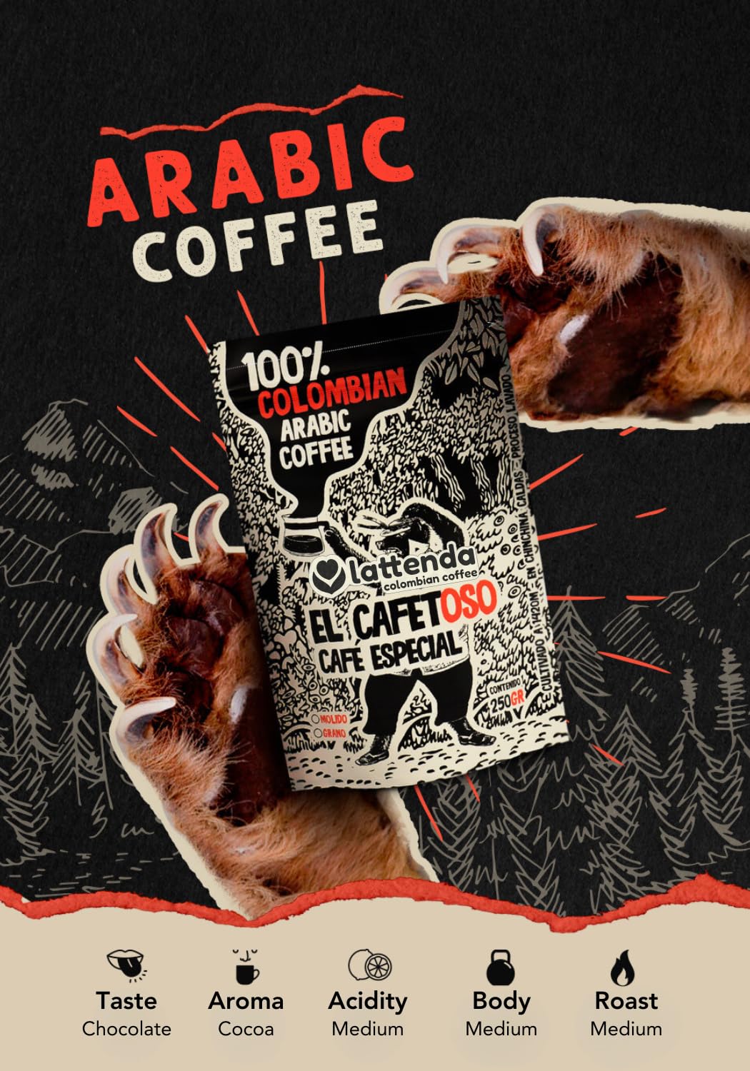 Lattenda Cafetoso Magic: Colombian Arabica Coffee - Sweet Notes, Cocoa - Aroma - Specialty Single Origin - 250g Ground